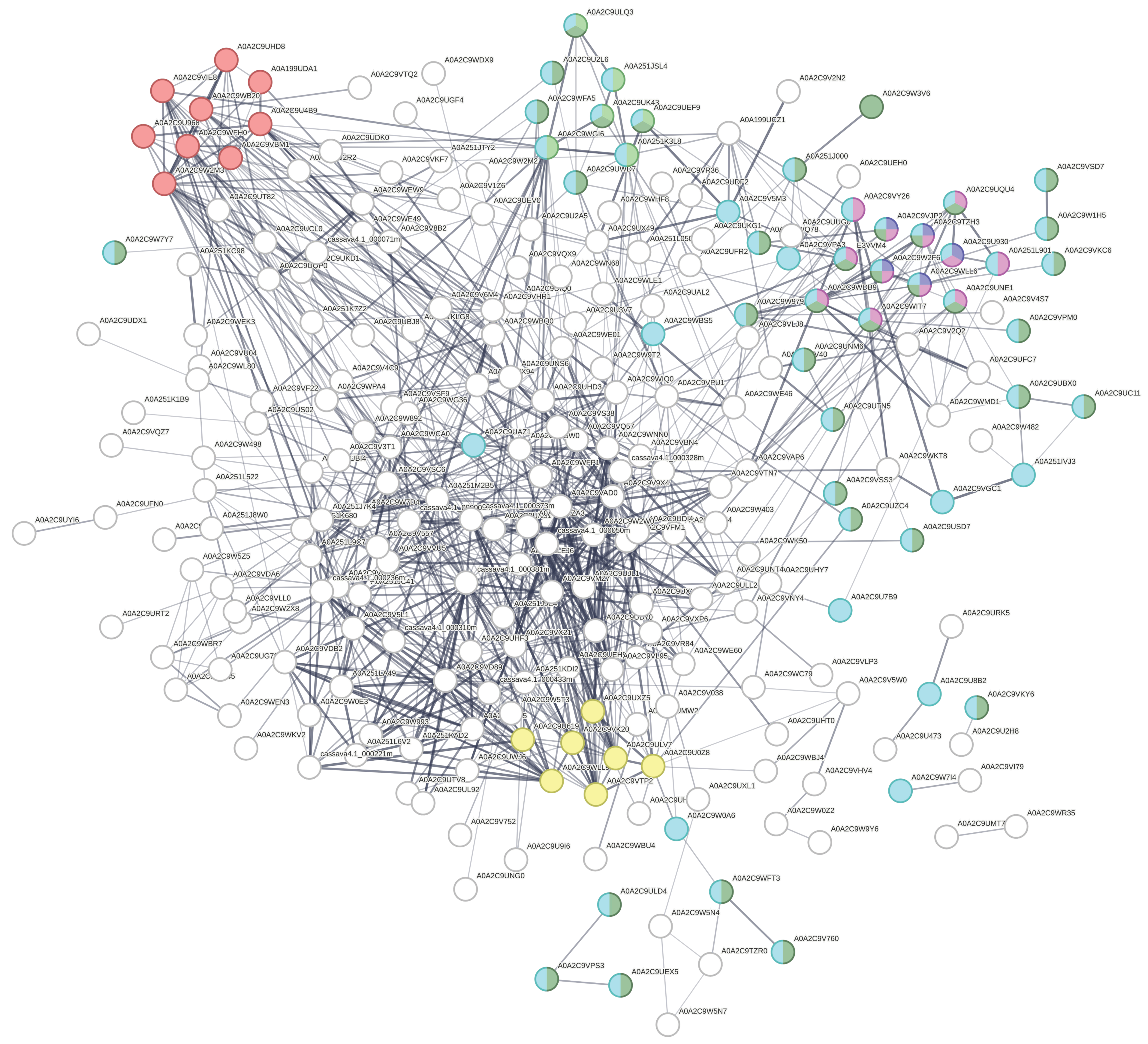 Agronomy 13 00945 g002 Agronomy 13 00945 g002