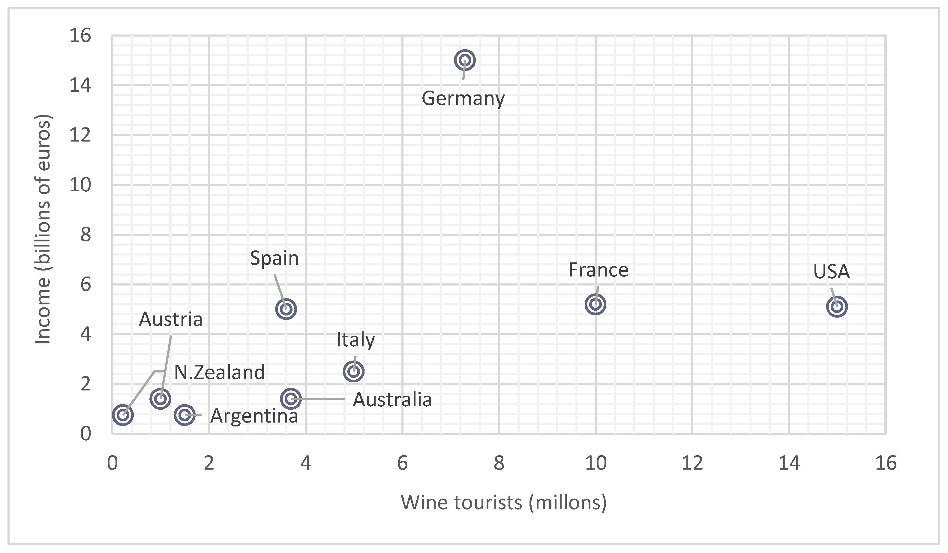 Agronomy 13 00946 g001