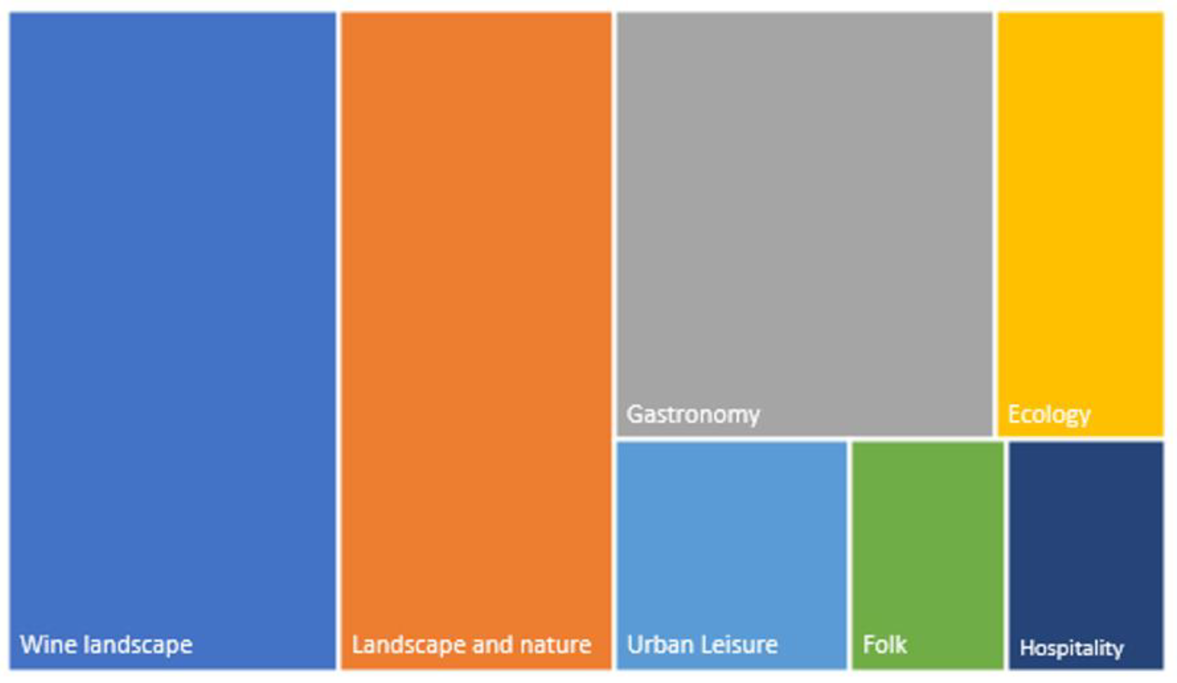 Agronomy 13 00946 g009