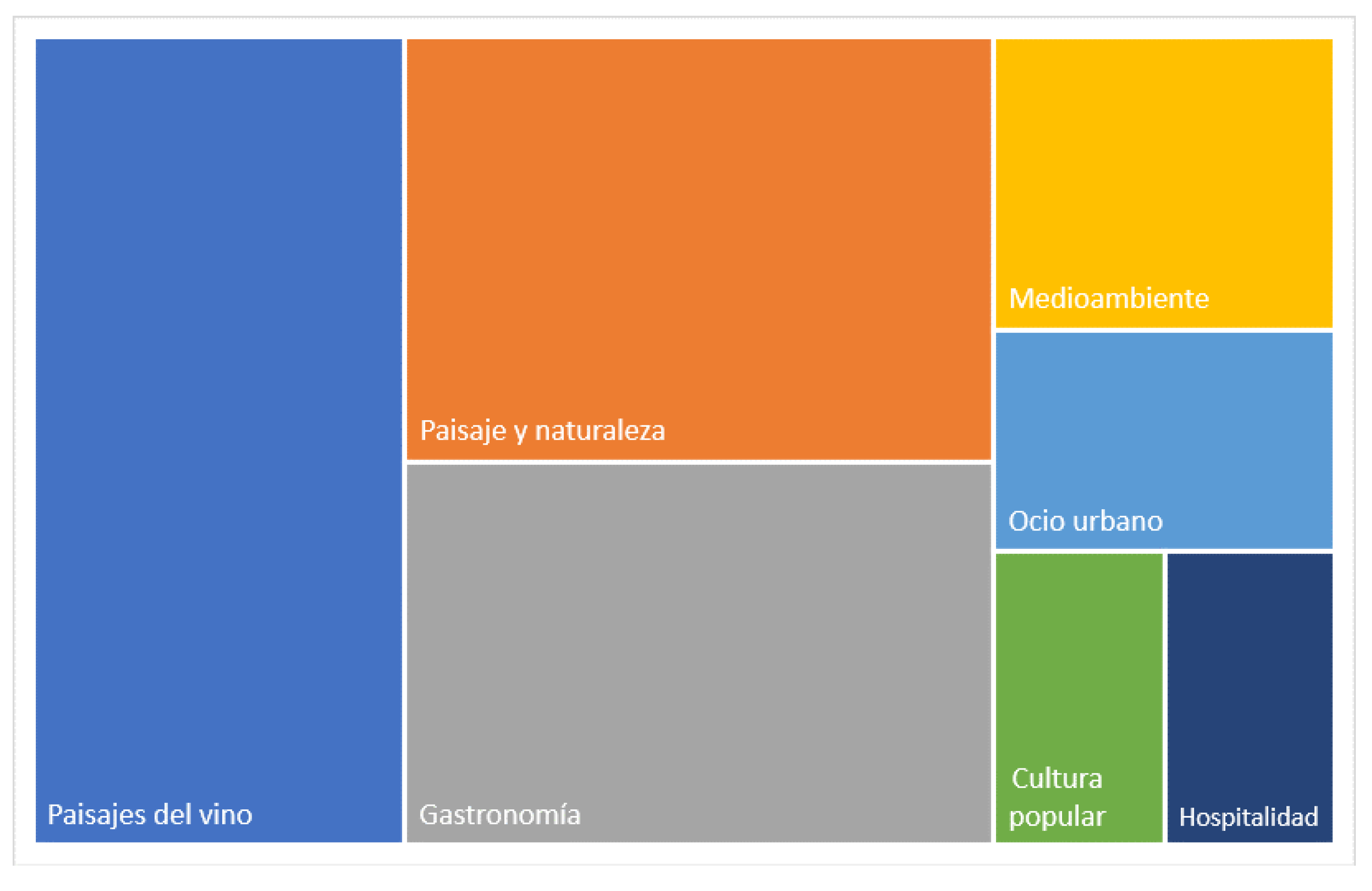 Agronomy 13 00946 g010