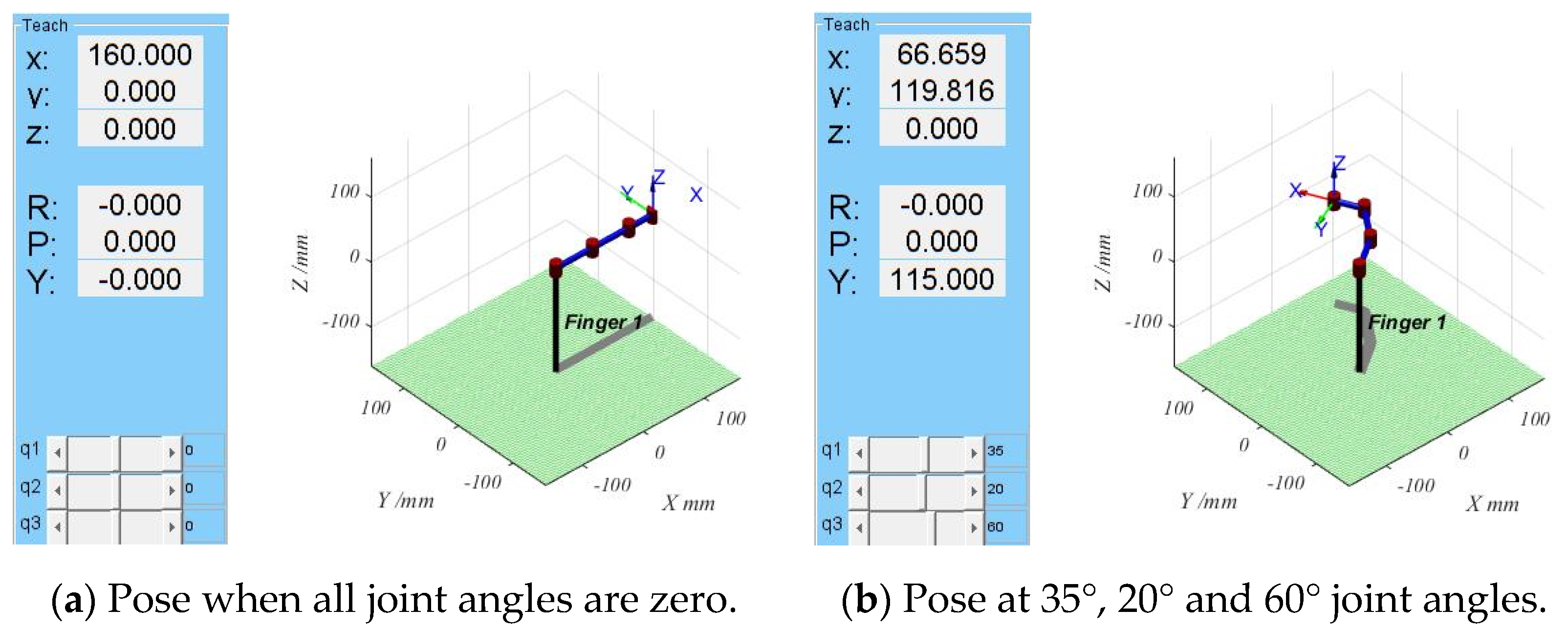 Agronomy 13 00947 g013a Agronomy 13 00947 g013a