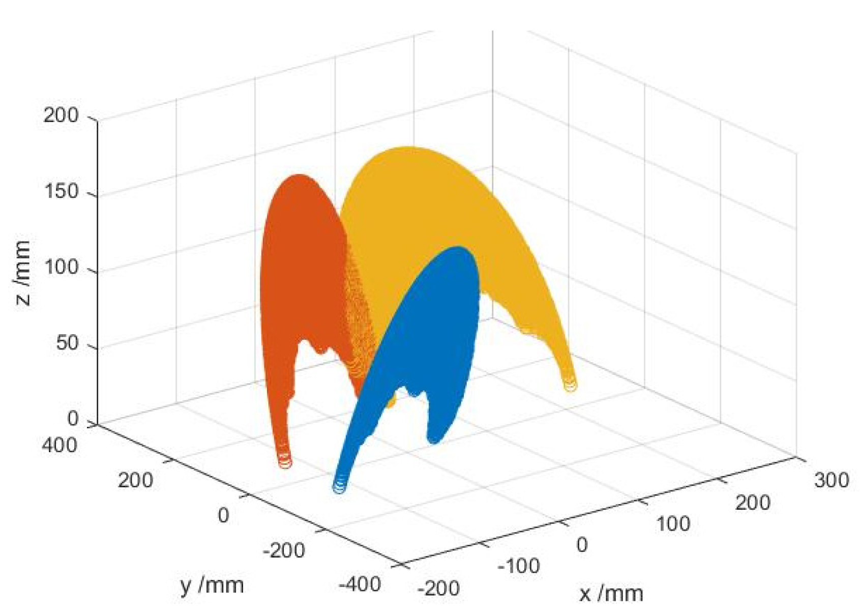 Agronomy 13 00947 g019 Agronomy 13 00947 g019
