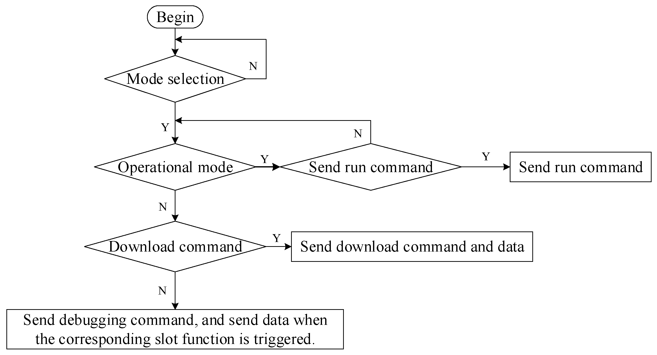 Agronomy 13 00947 g023 Agronomy 13 00947 g023
