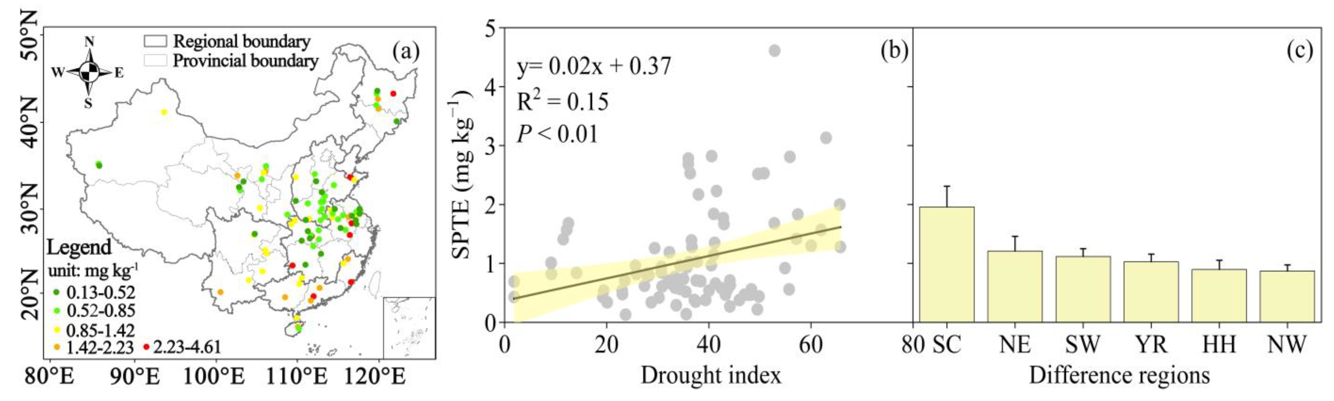 Agronomy 13 00949 g004 Agronomy 13 00949 g004
