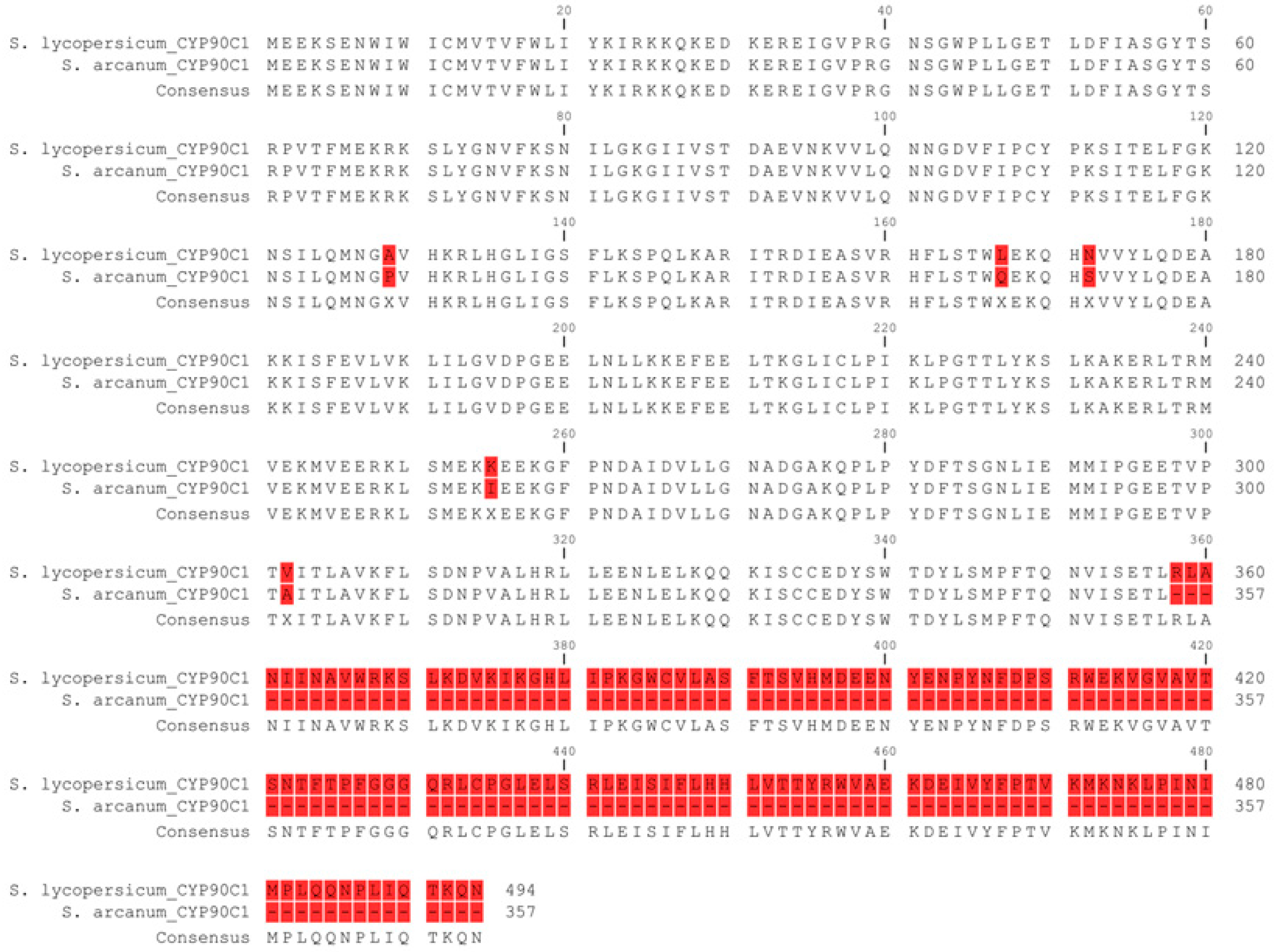 Agronomy 13 00953 g004 Agronomy 13 00953 g004
