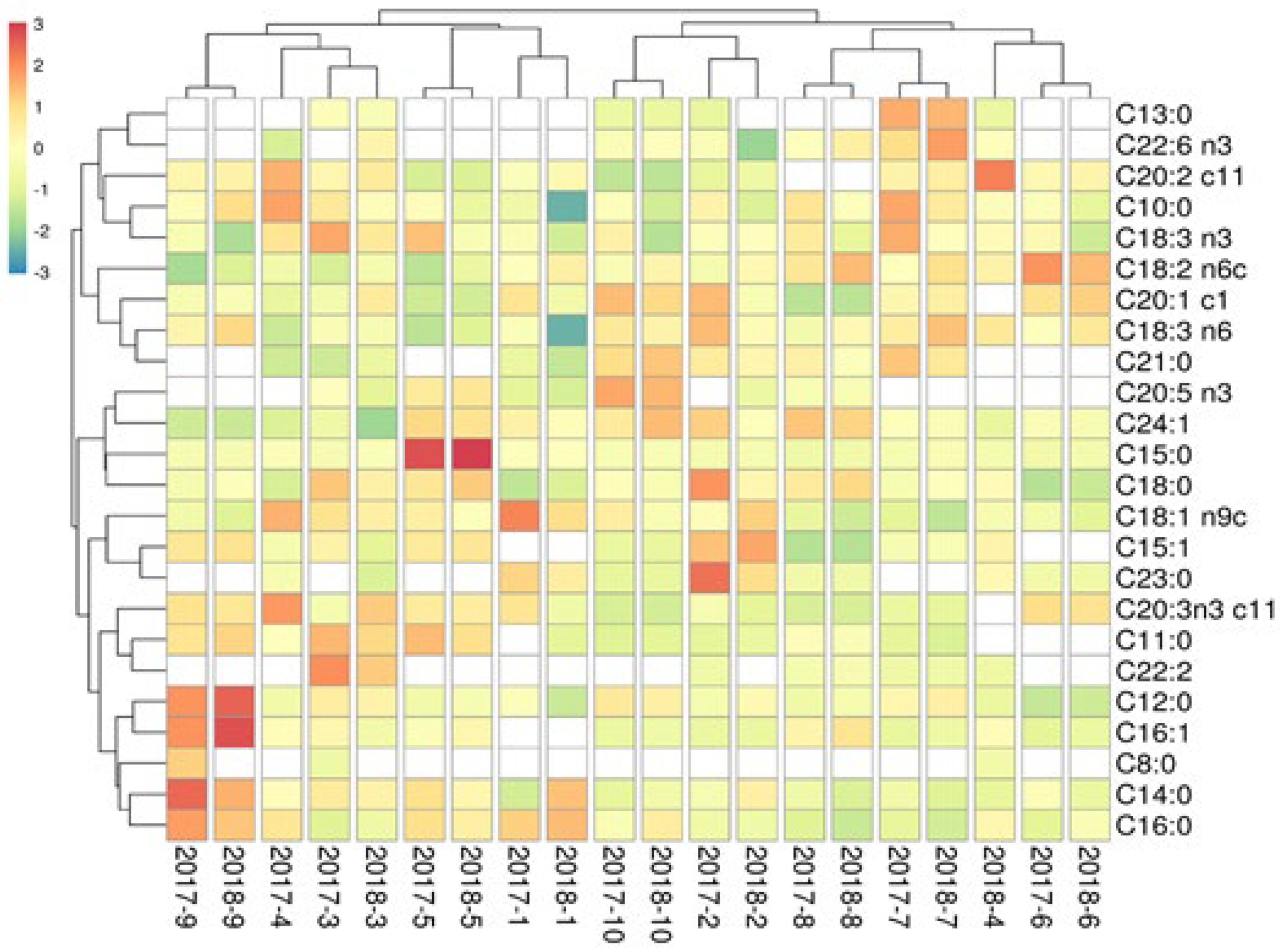 Agronomy 13 00956 g006 Agronomy 13 00956 g006