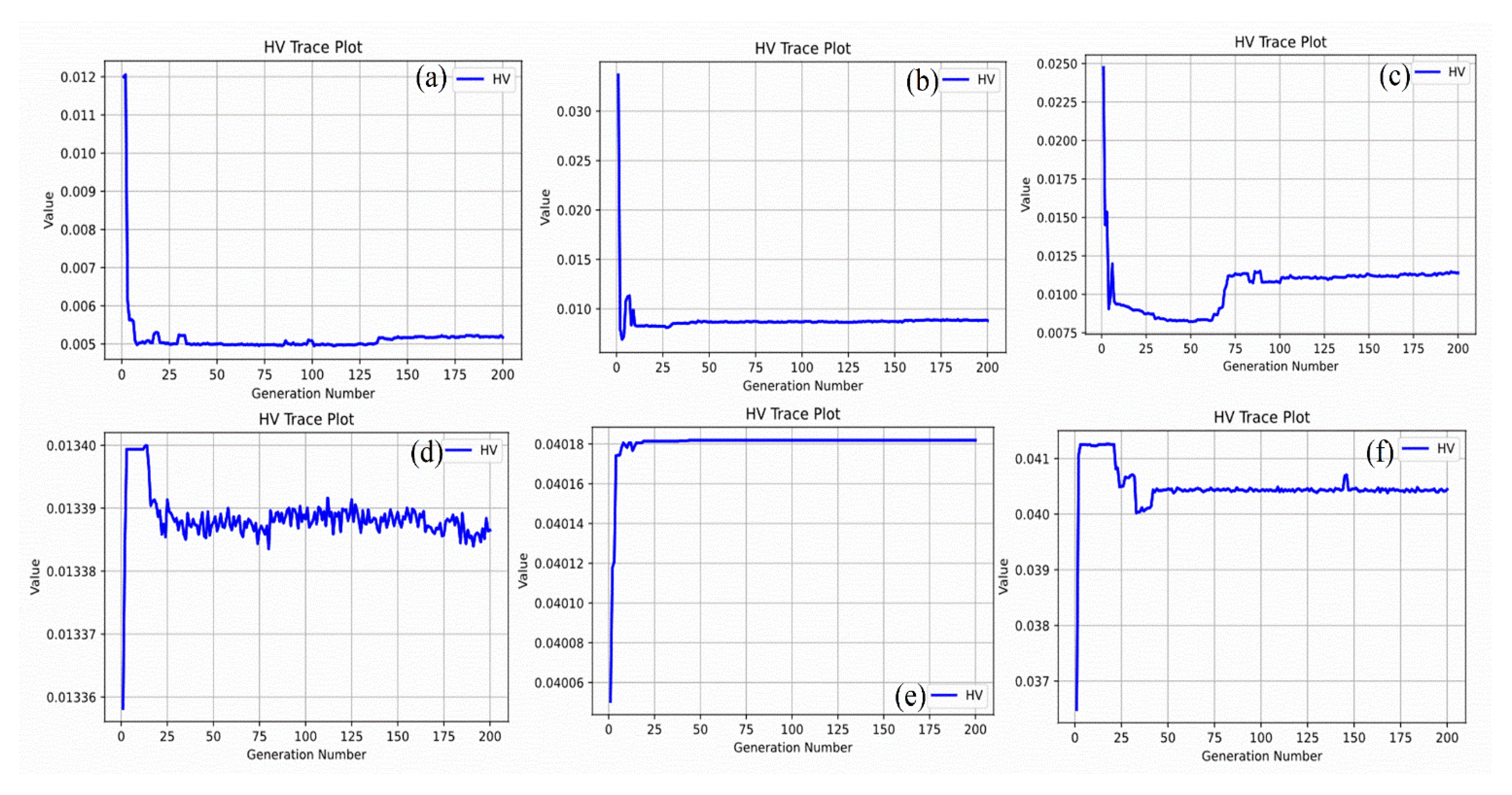 Agronomy 13 00960 g008 Agronomy 13 00960 g008