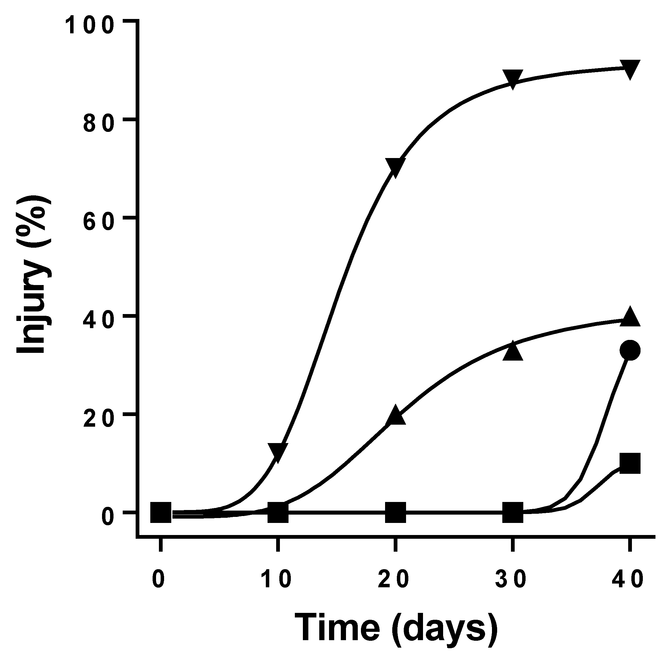 Agronomy 13 00975 g001