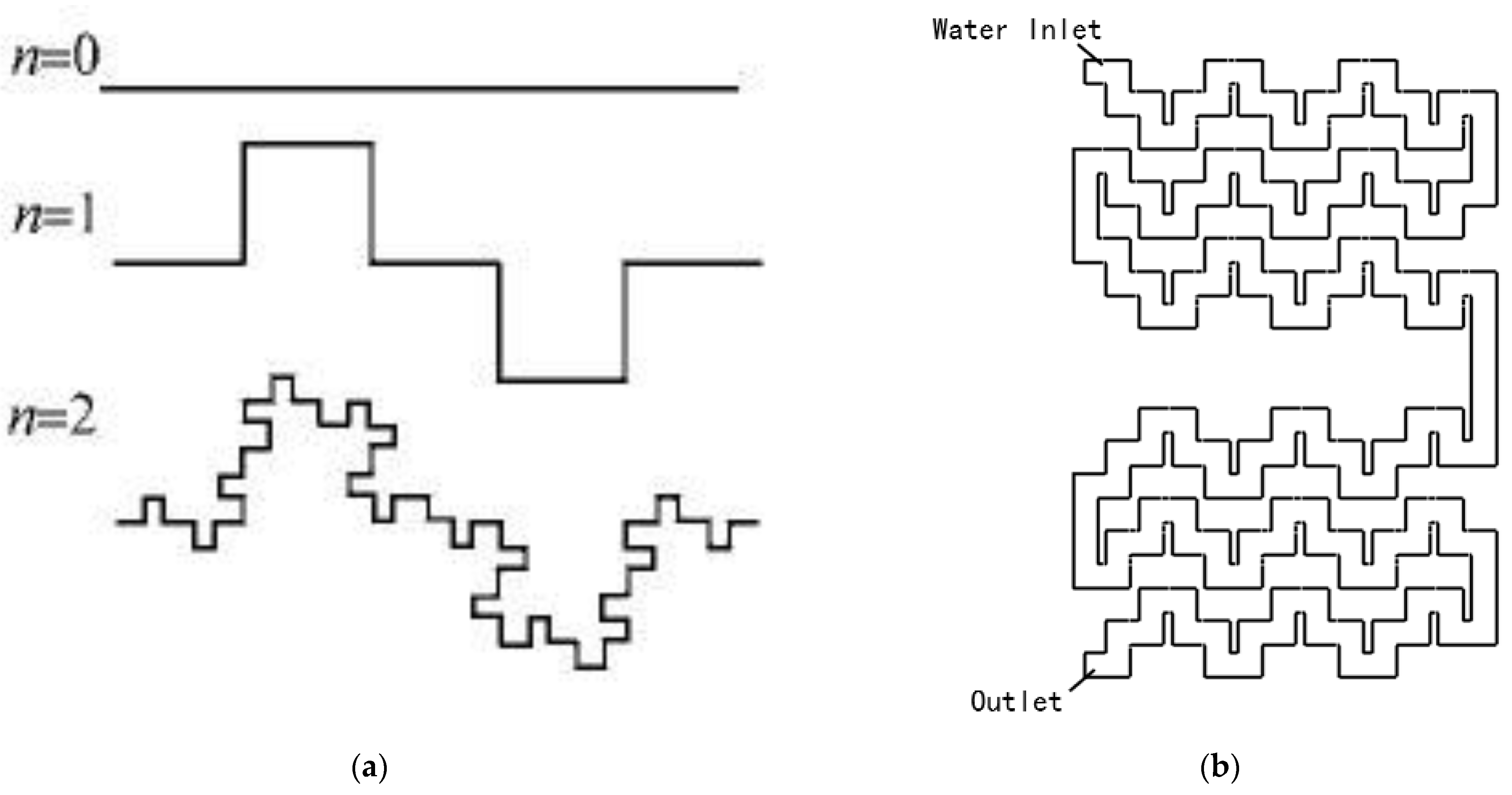 Agronomy 13 00986 g002