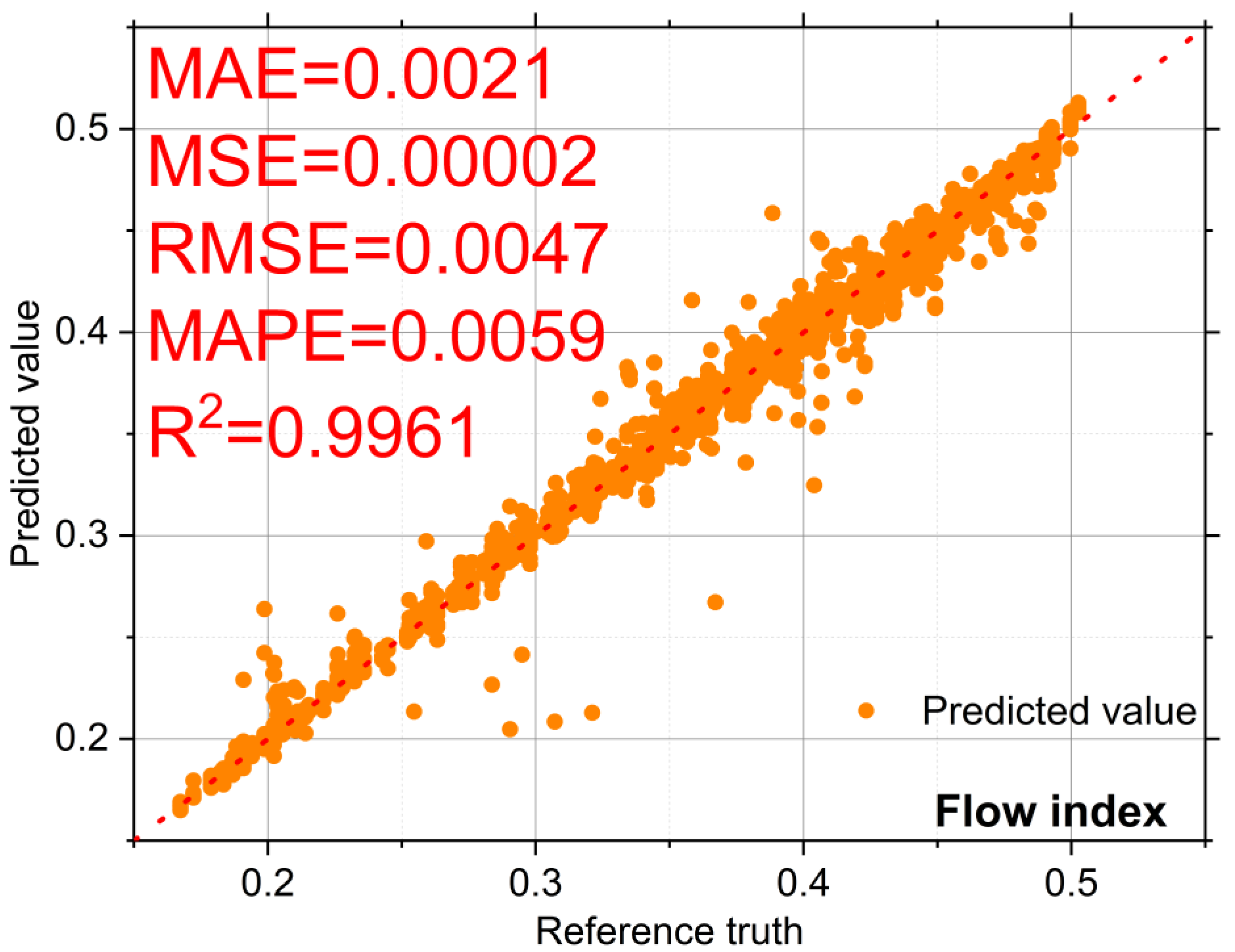 Agronomy 13 00986 g014