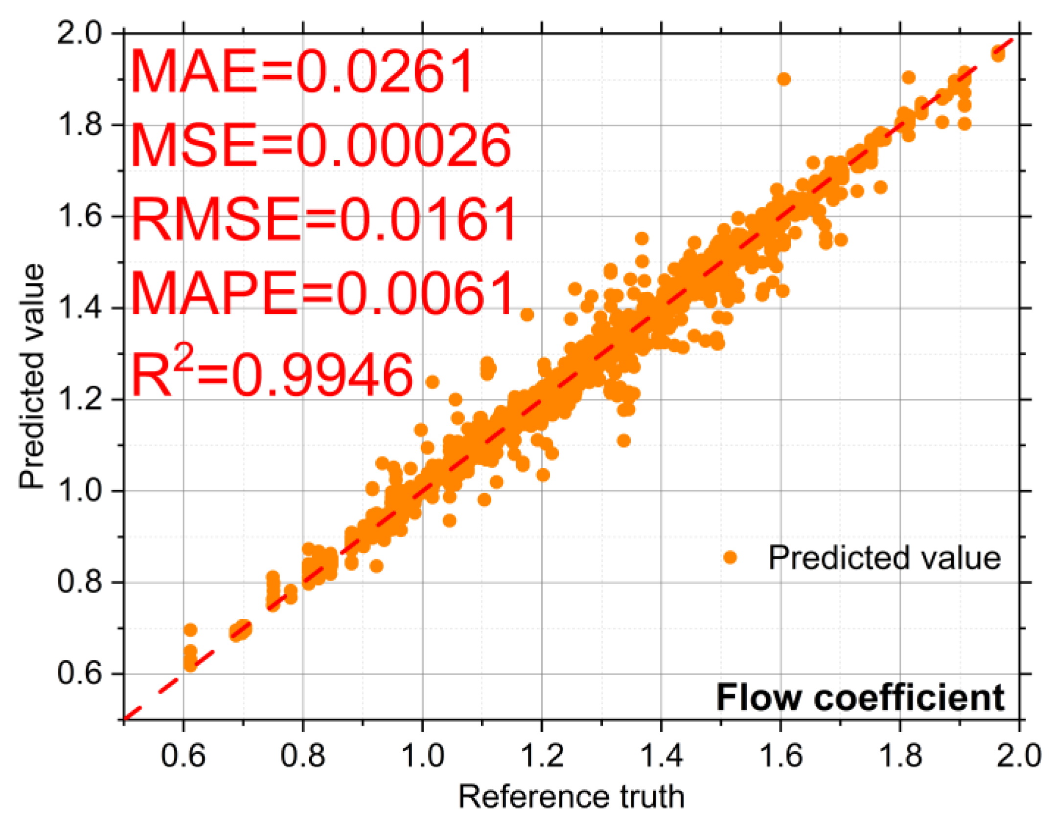 Agronomy 13 00986 g016