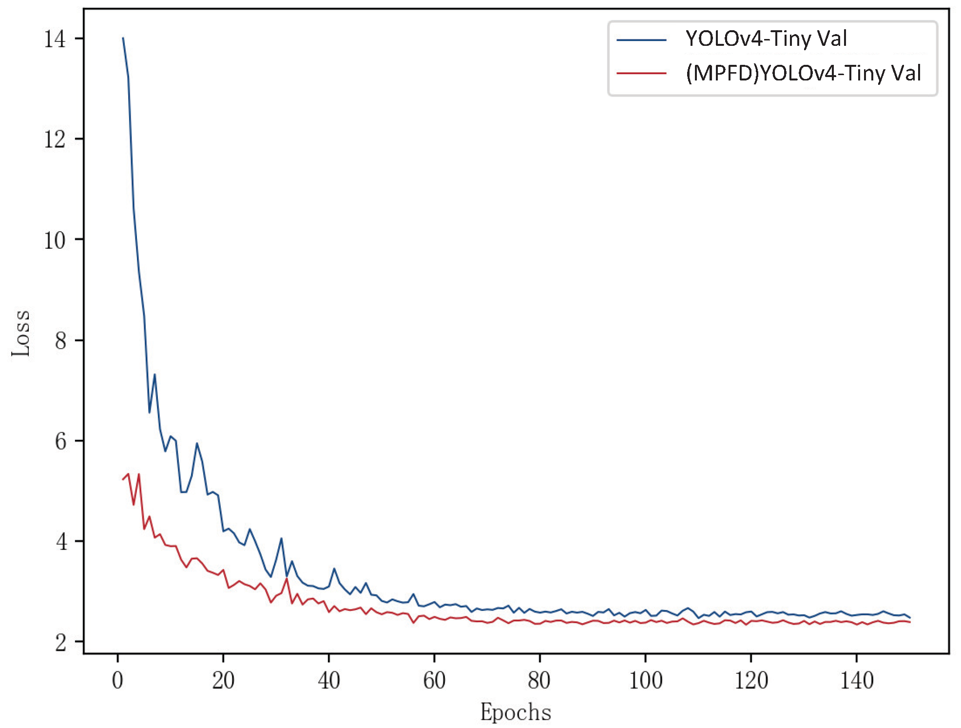 Agronomy 13 00987 g008
