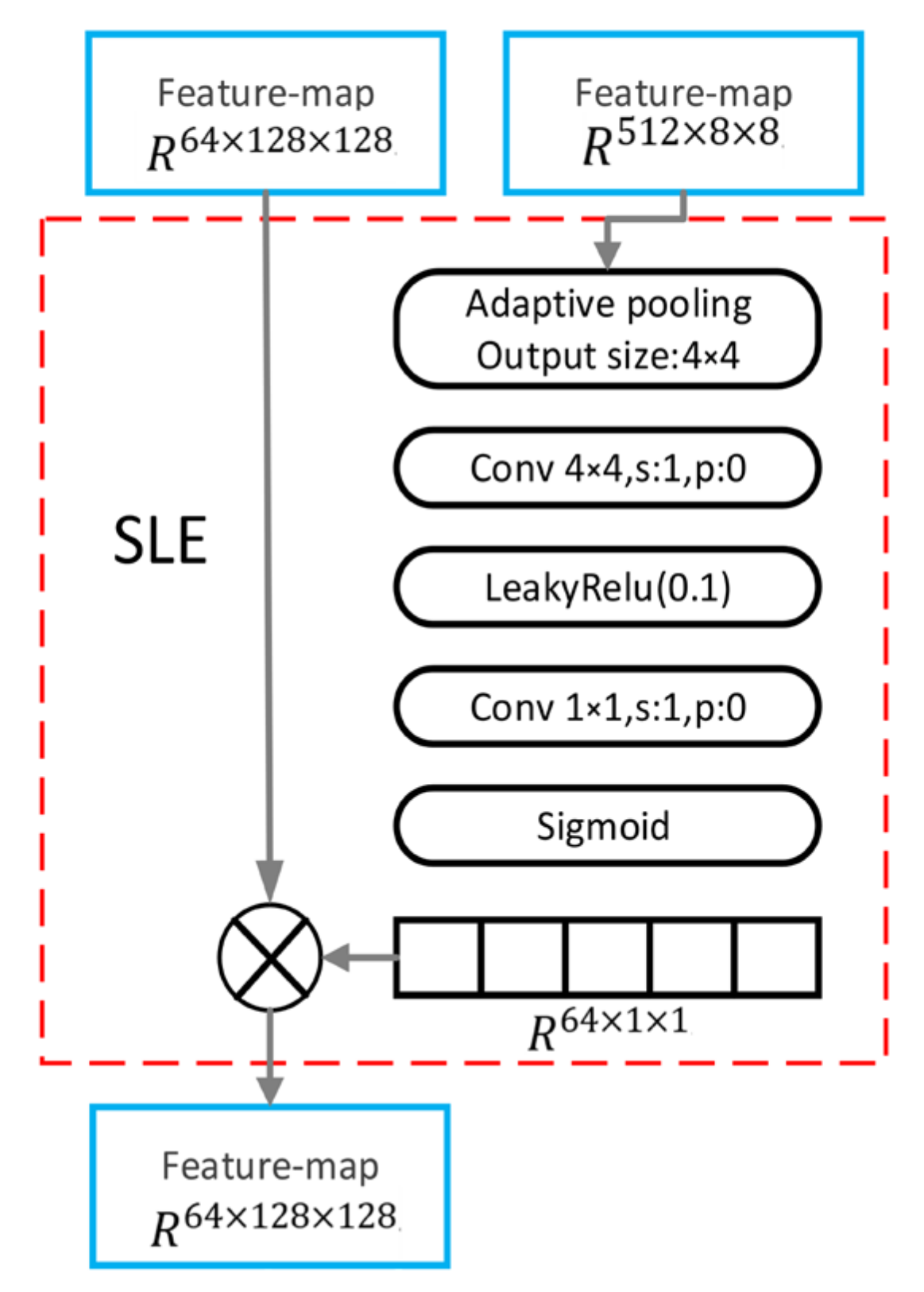 Agronomy 13 00988 g003 Agronomy 13 00988 g003