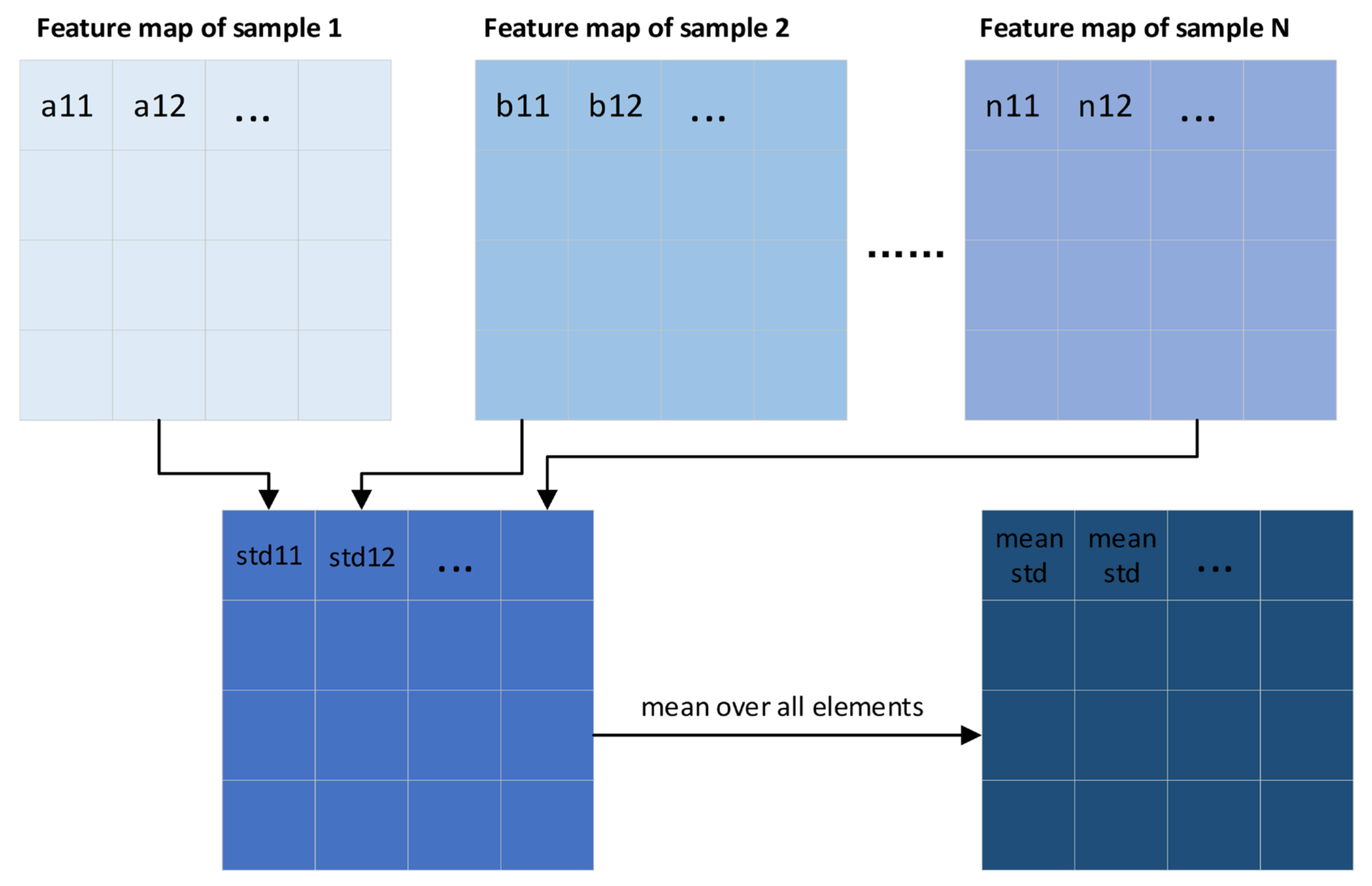 Agronomy 13 00988 g005 Agronomy 13 00988 g005