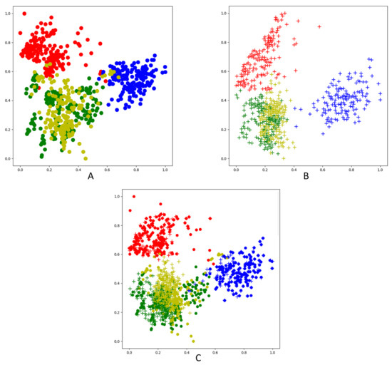 Citrus Disease Image Generation and Classification Based on Improved ...