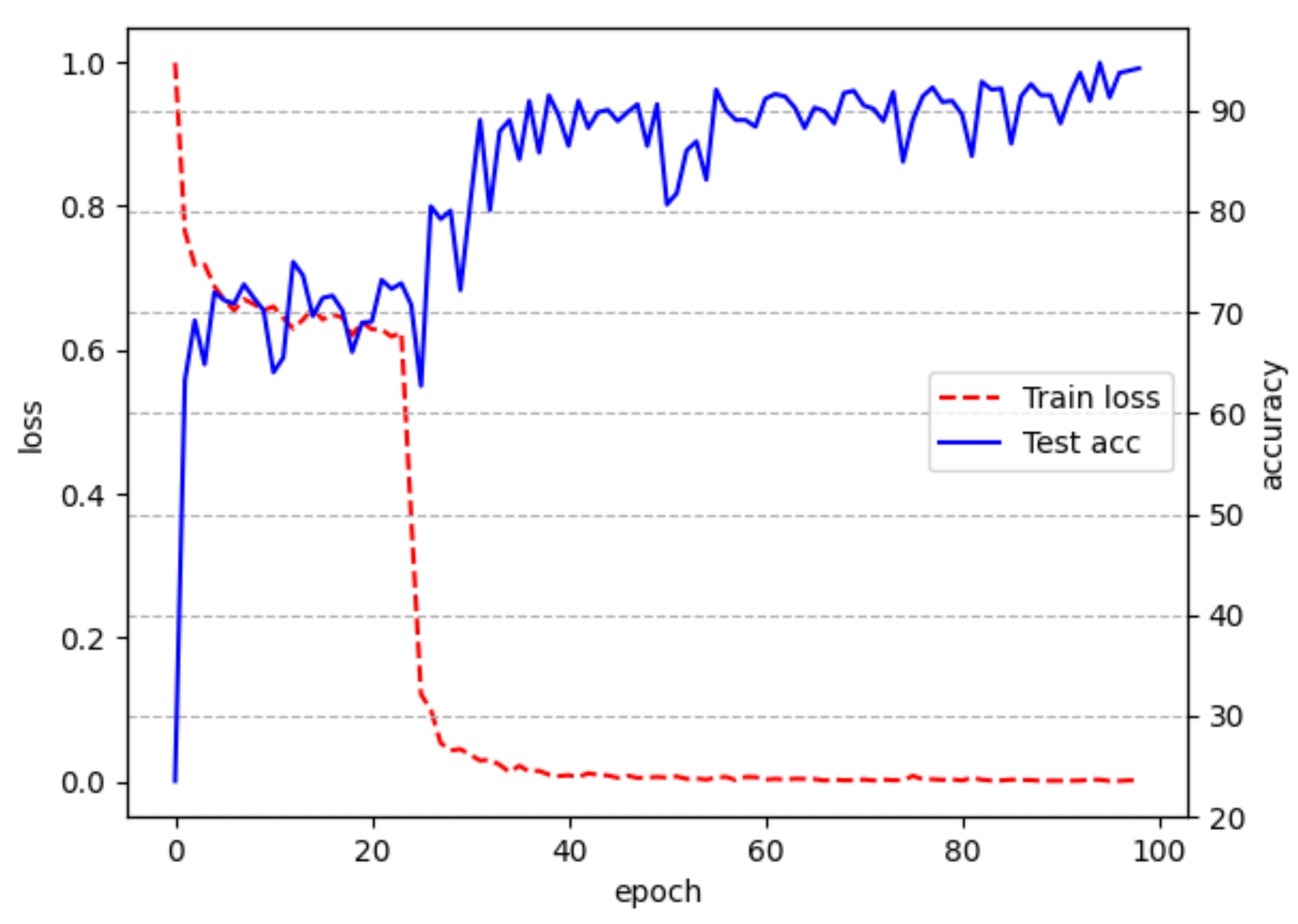 Agronomy 13 00988 g012 Agronomy 13 00988 g012