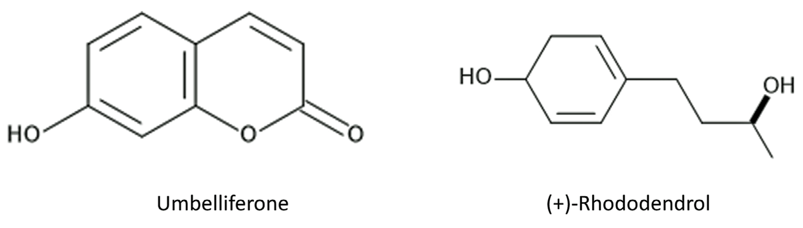 Agronomy 13 01017 g004