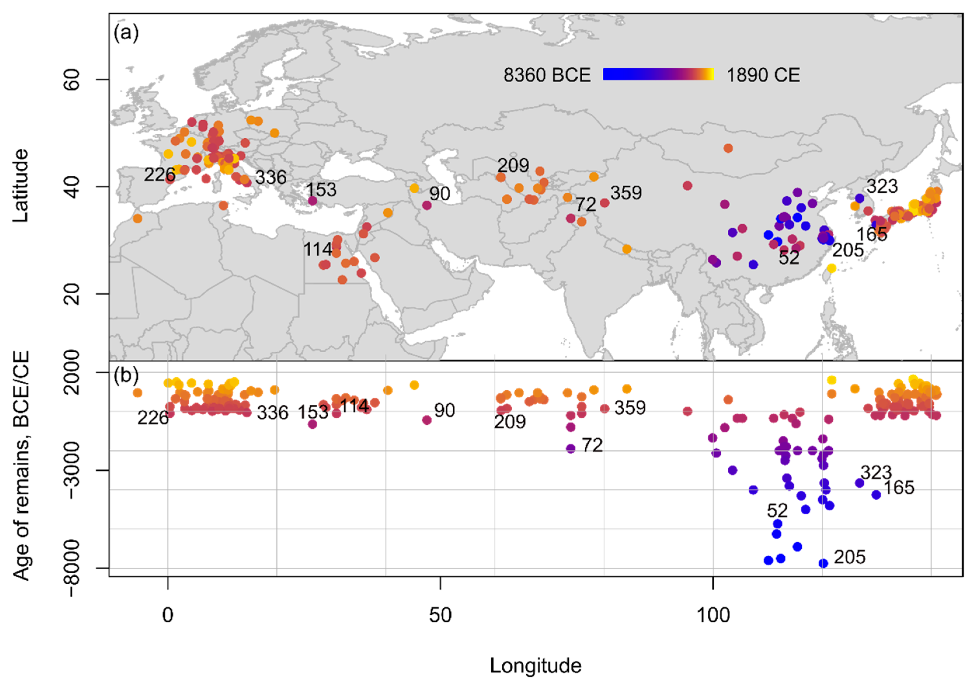 Agronomy 13 01027 g003