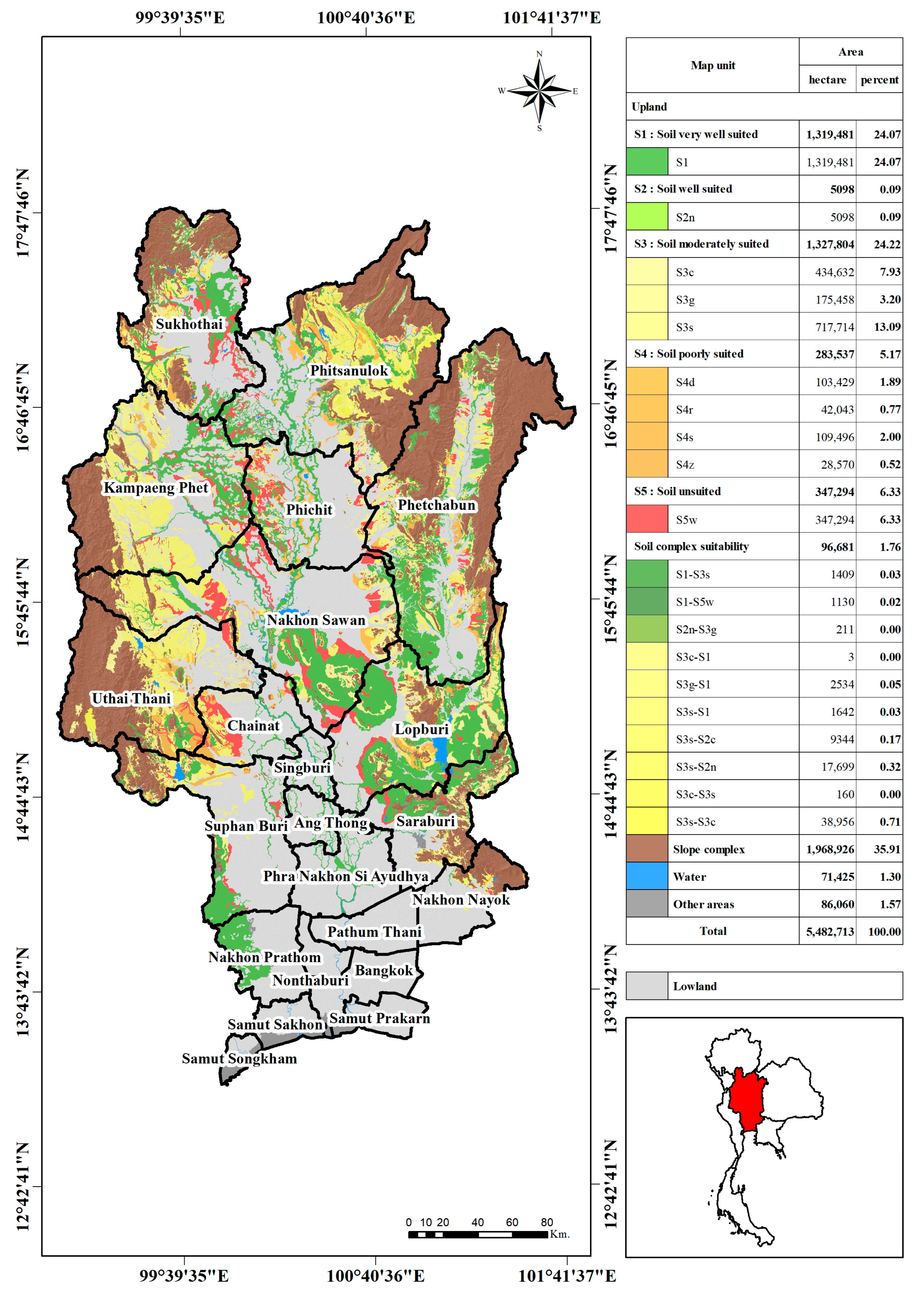 Agronomy 13 01030 g002 Agronomy 13 01030 g002