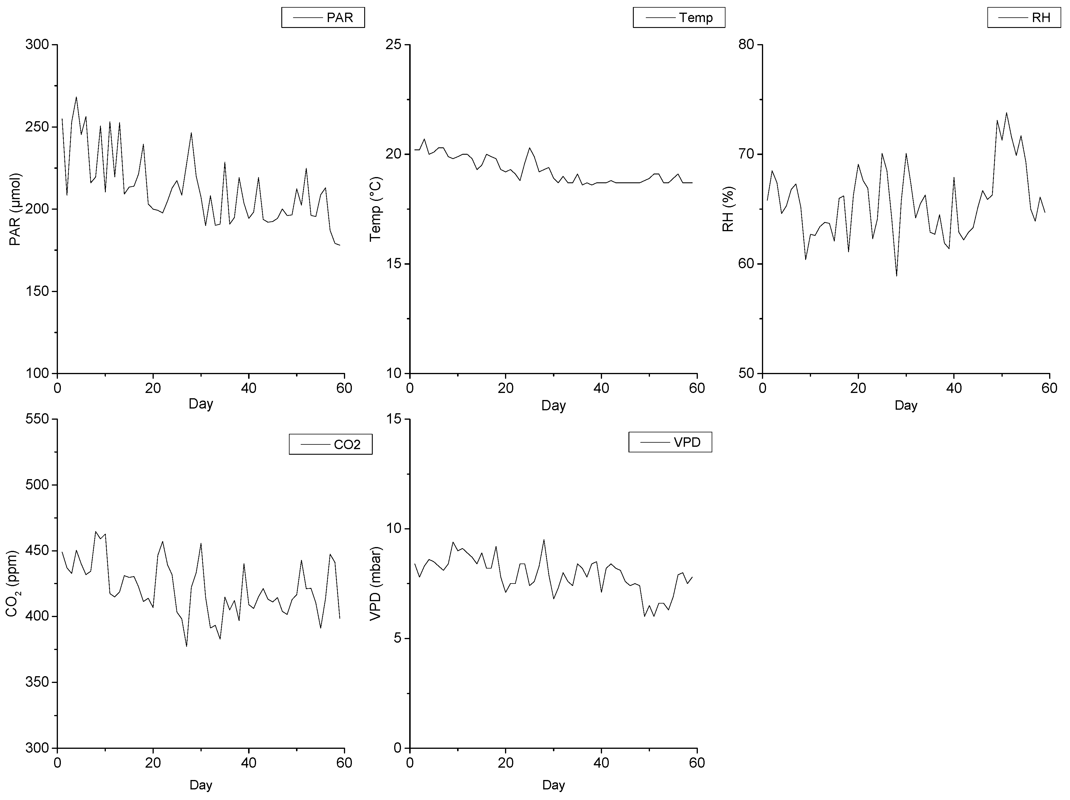 Agronomy 13 01039 g001 Agronomy 13 01039 g001