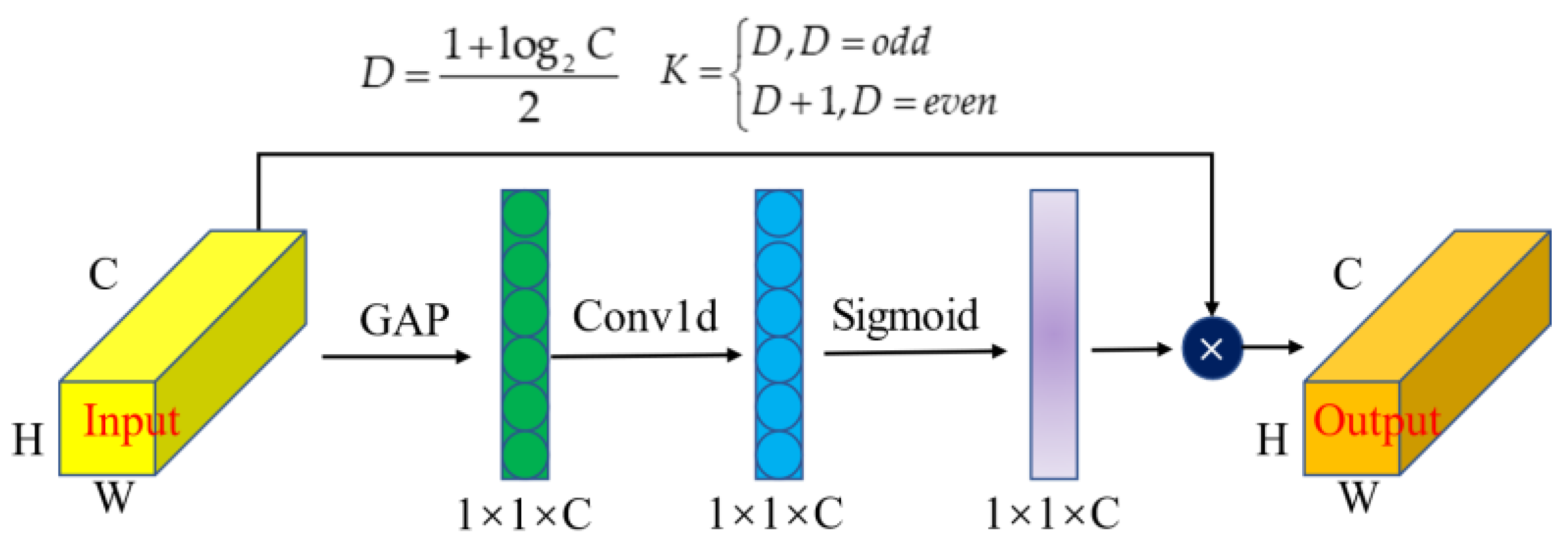 Agronomy 13 01042 g003 550