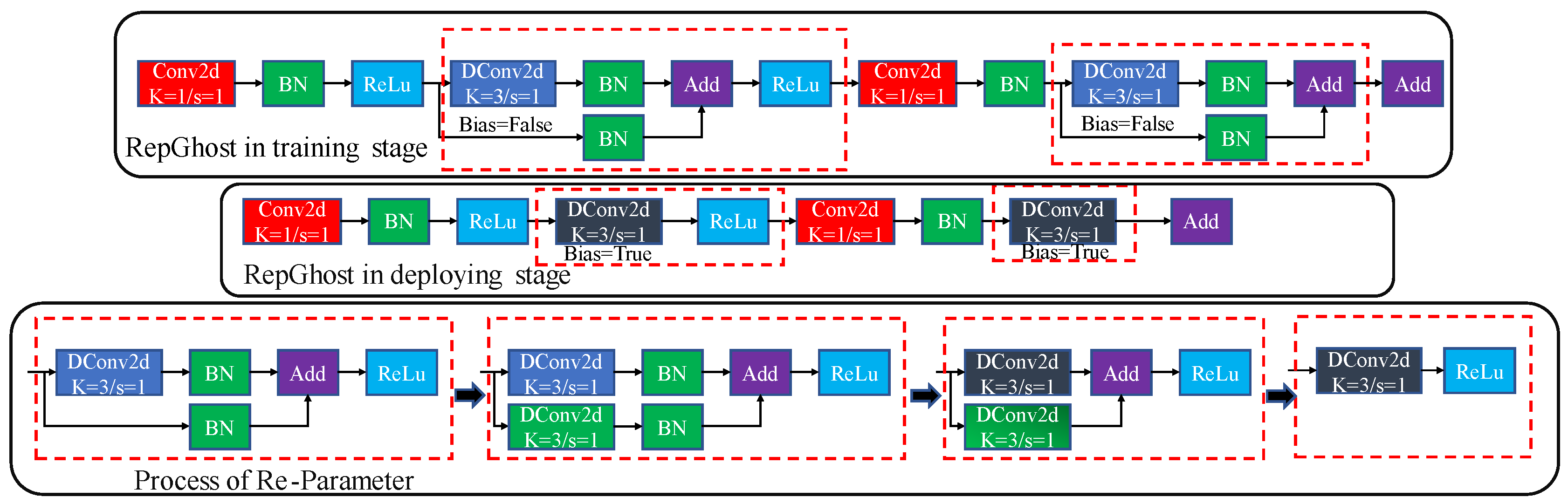 Agronomy 13 01042 g004 550