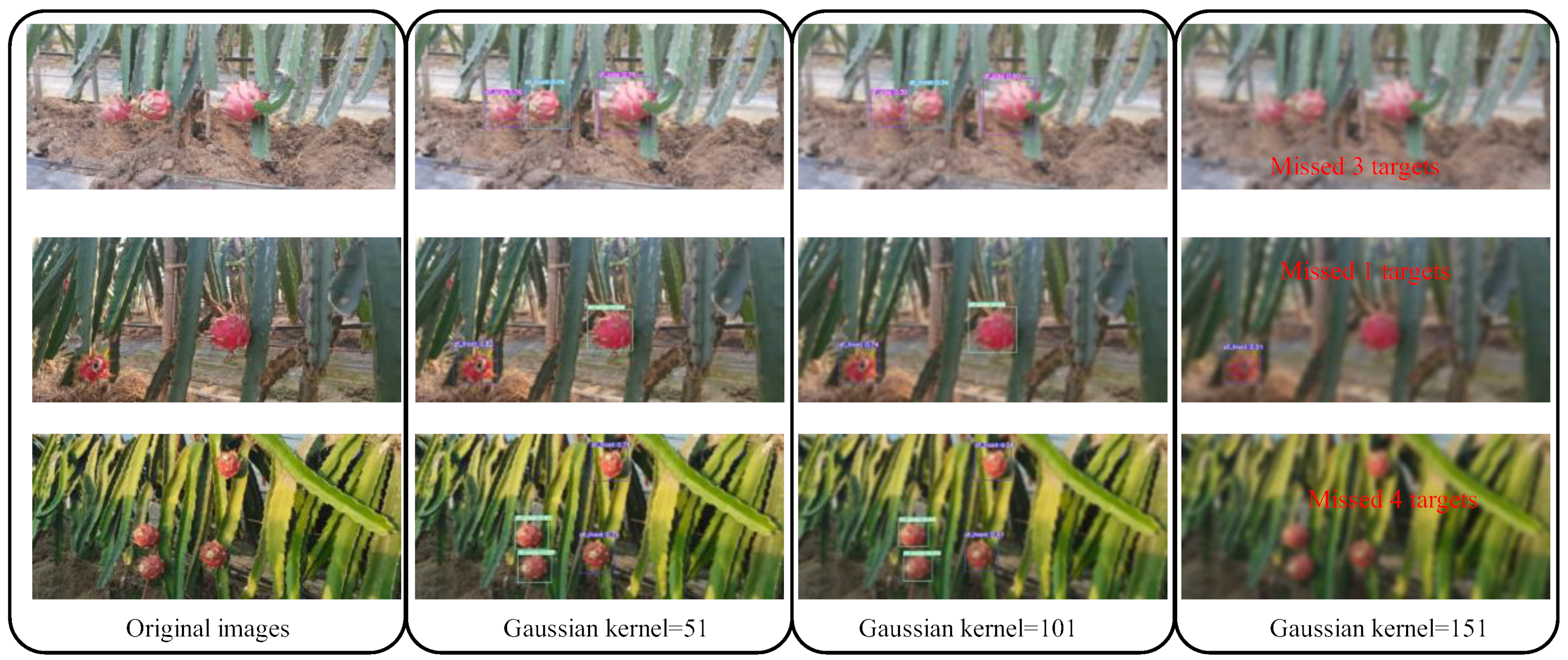 Agronomy 13 01042 g009 550