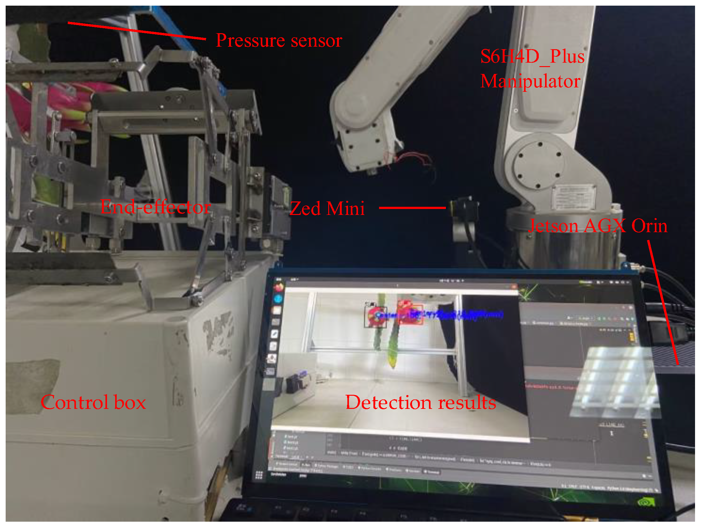 Agronomy 13 01042 g010 550