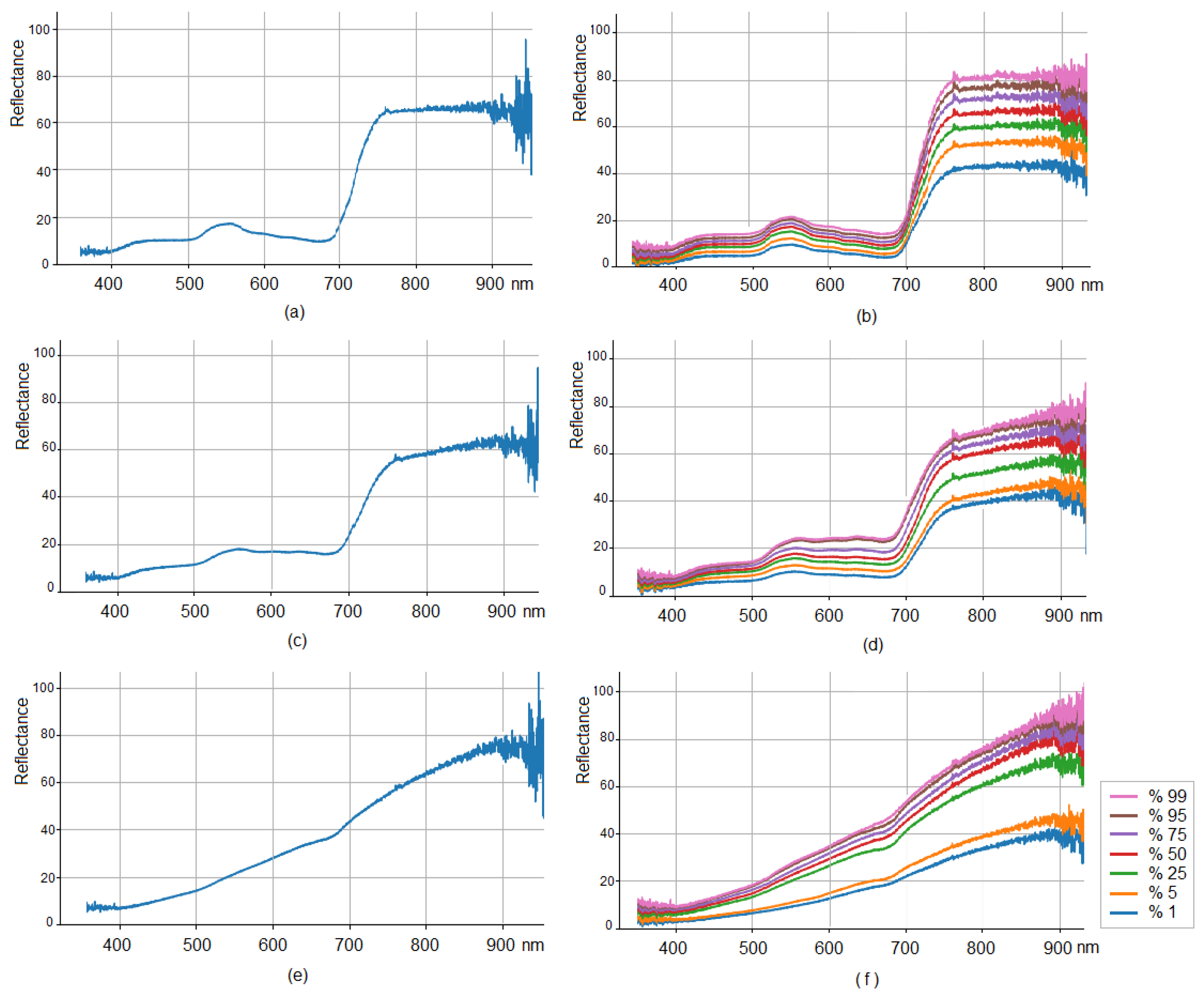 Agronomy 13 01045 g005 Agronomy 13 01045 g005