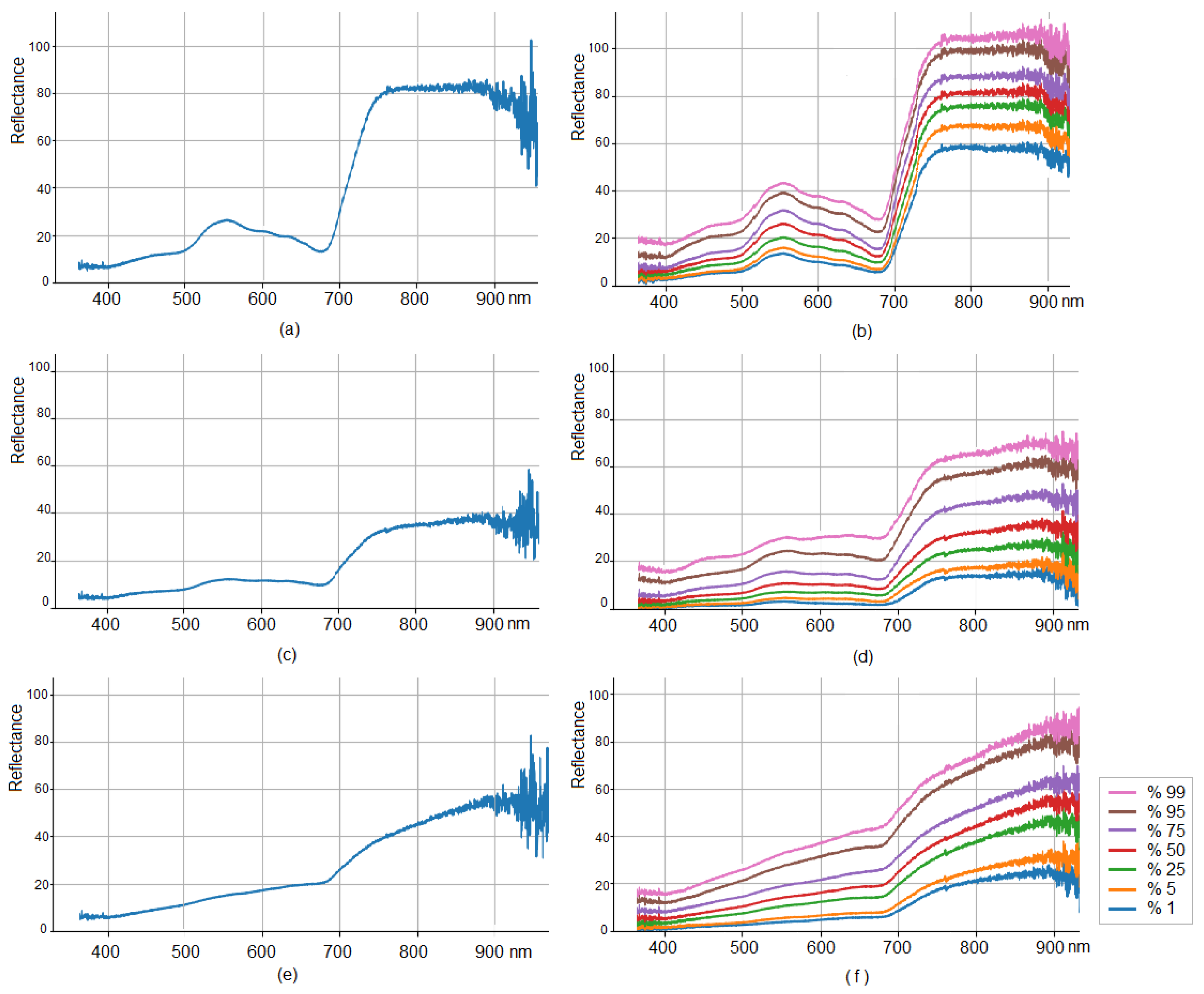 Agronomy 13 01045 g006 Agronomy 13 01045 g006