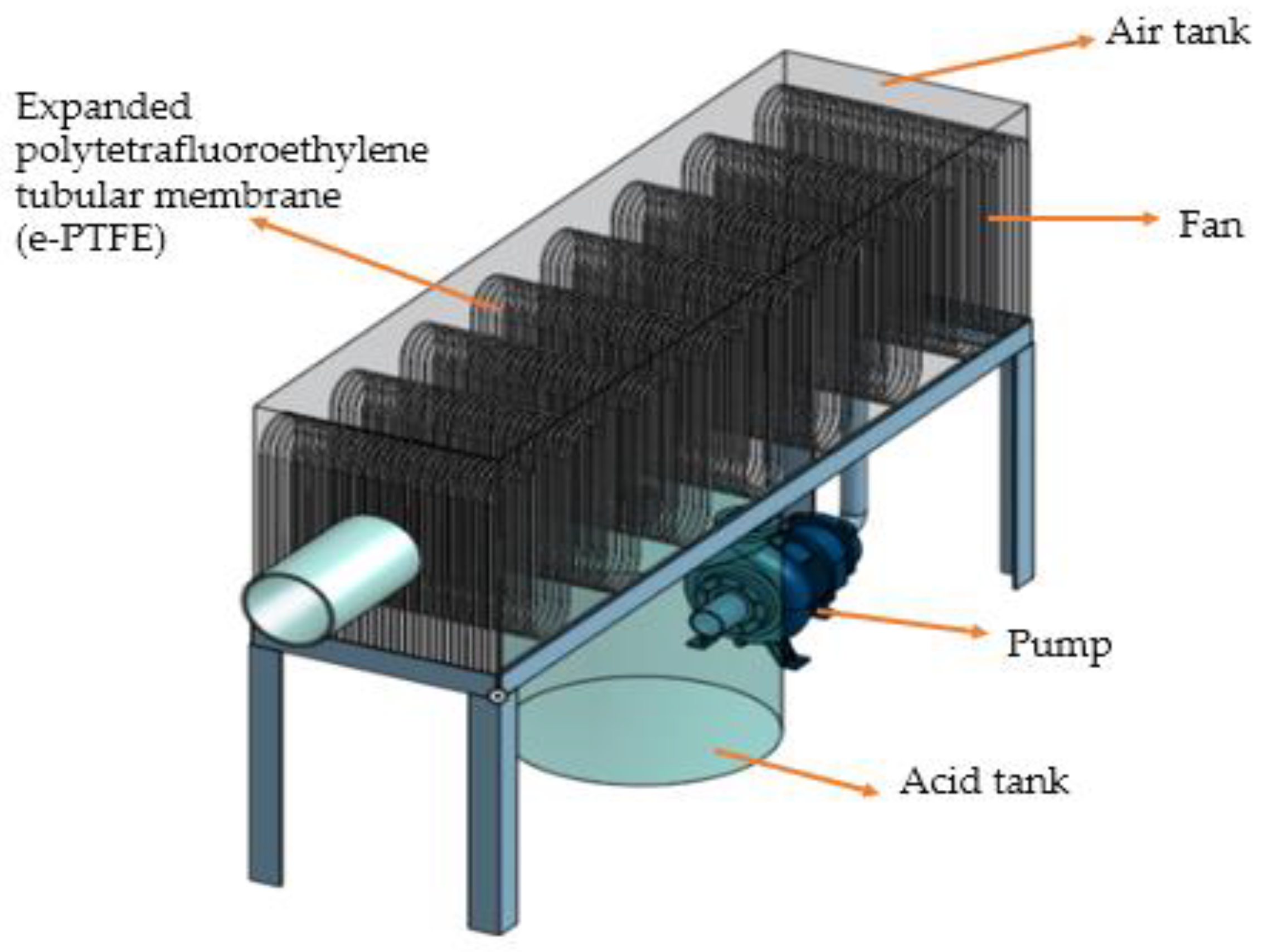 Agronomy 13 01047 g003
