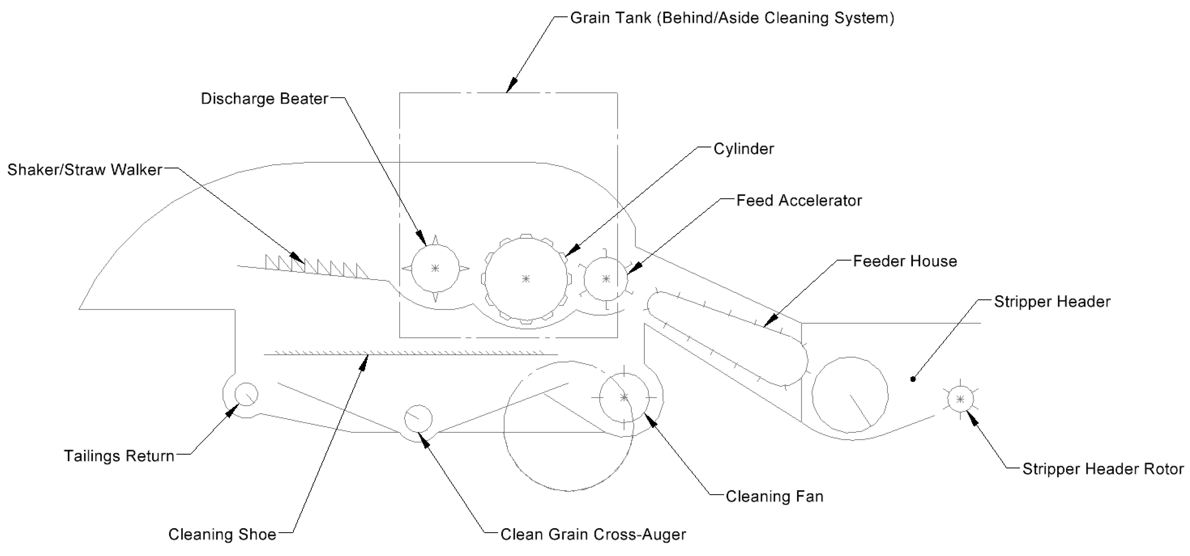 Agronomy 13 01057 g001