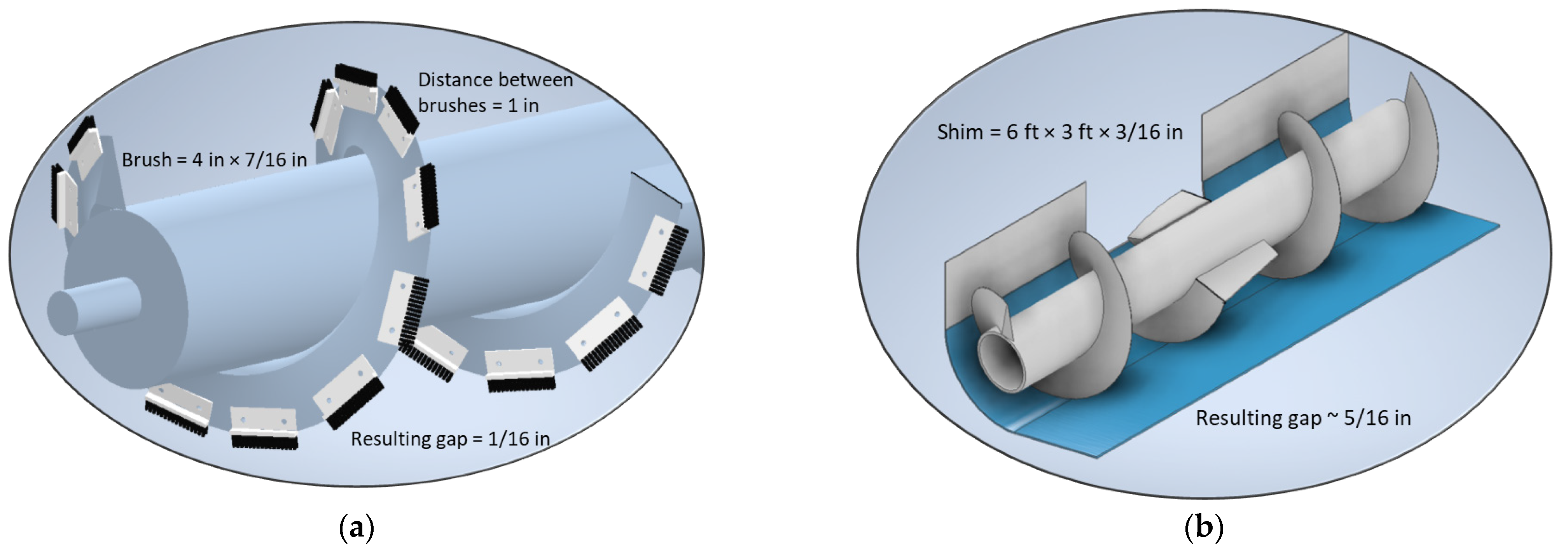 Agronomy 13 01057 g003