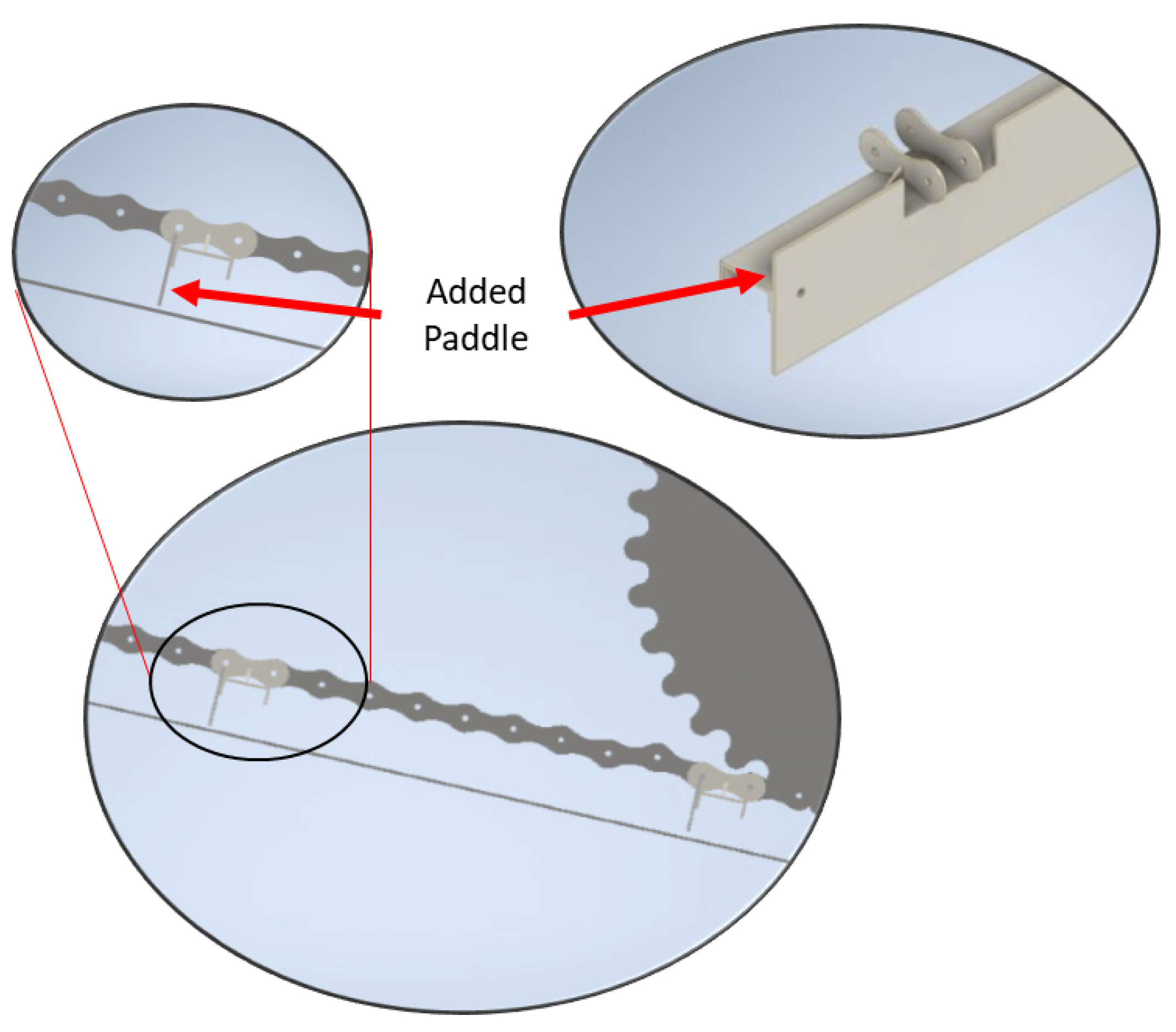 Agronomy 13 01057 g005