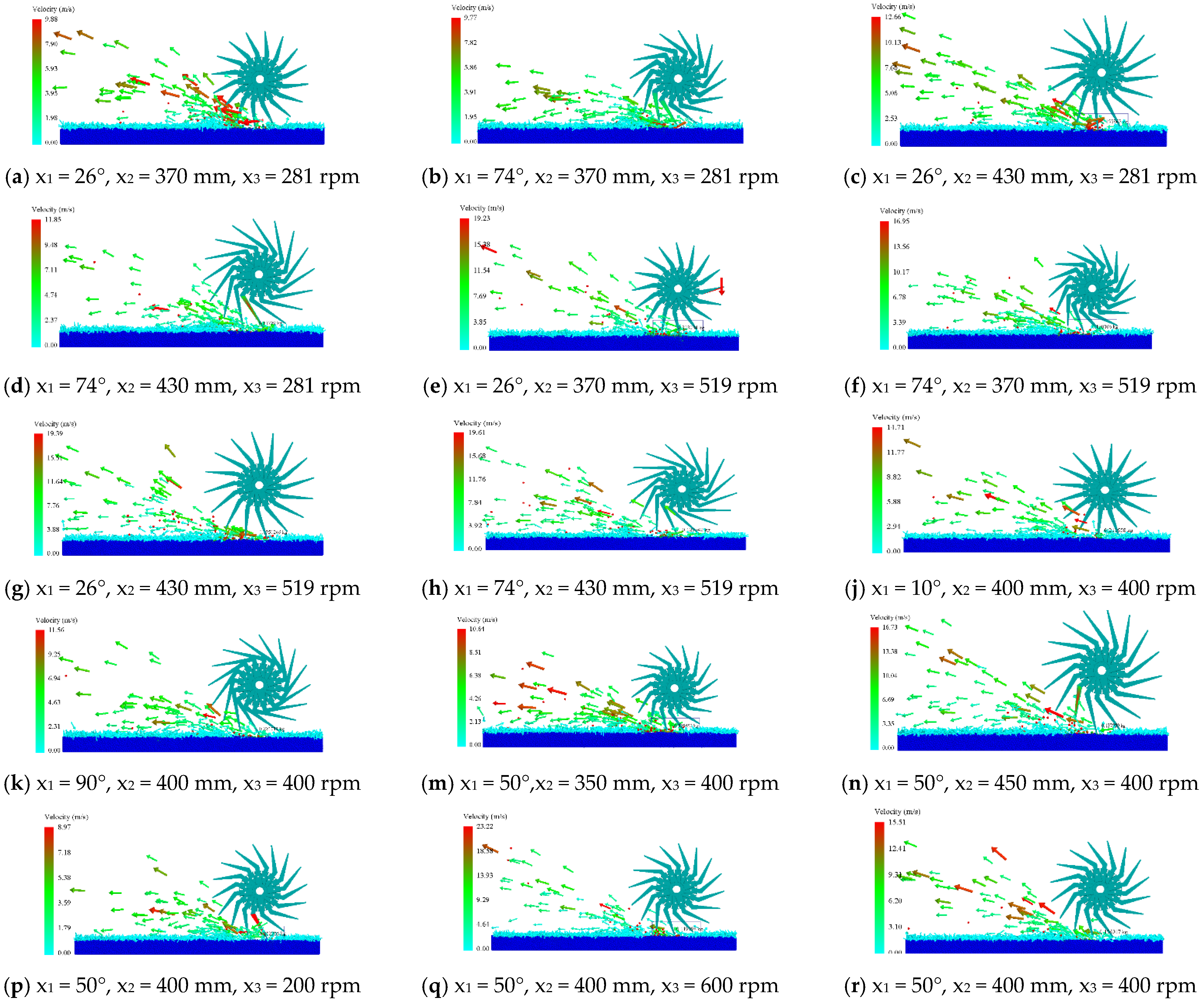 Agronomy 13 01059 g005