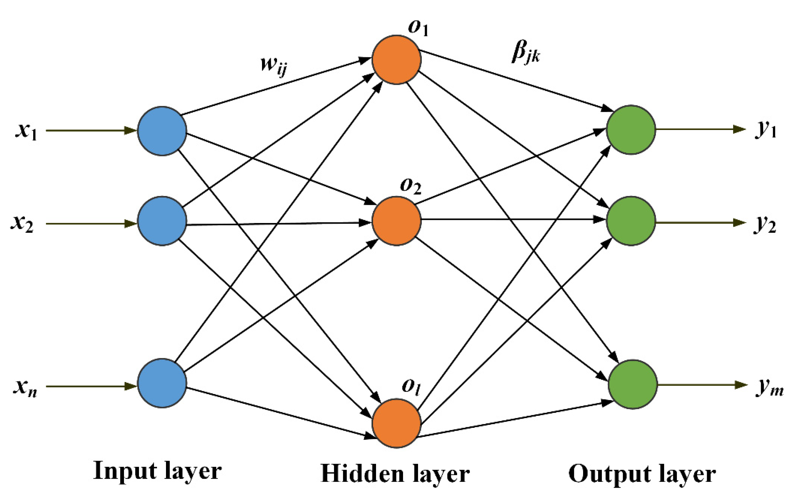 Agronomy 13 01063 g004 Agronomy 13 01063 g004
