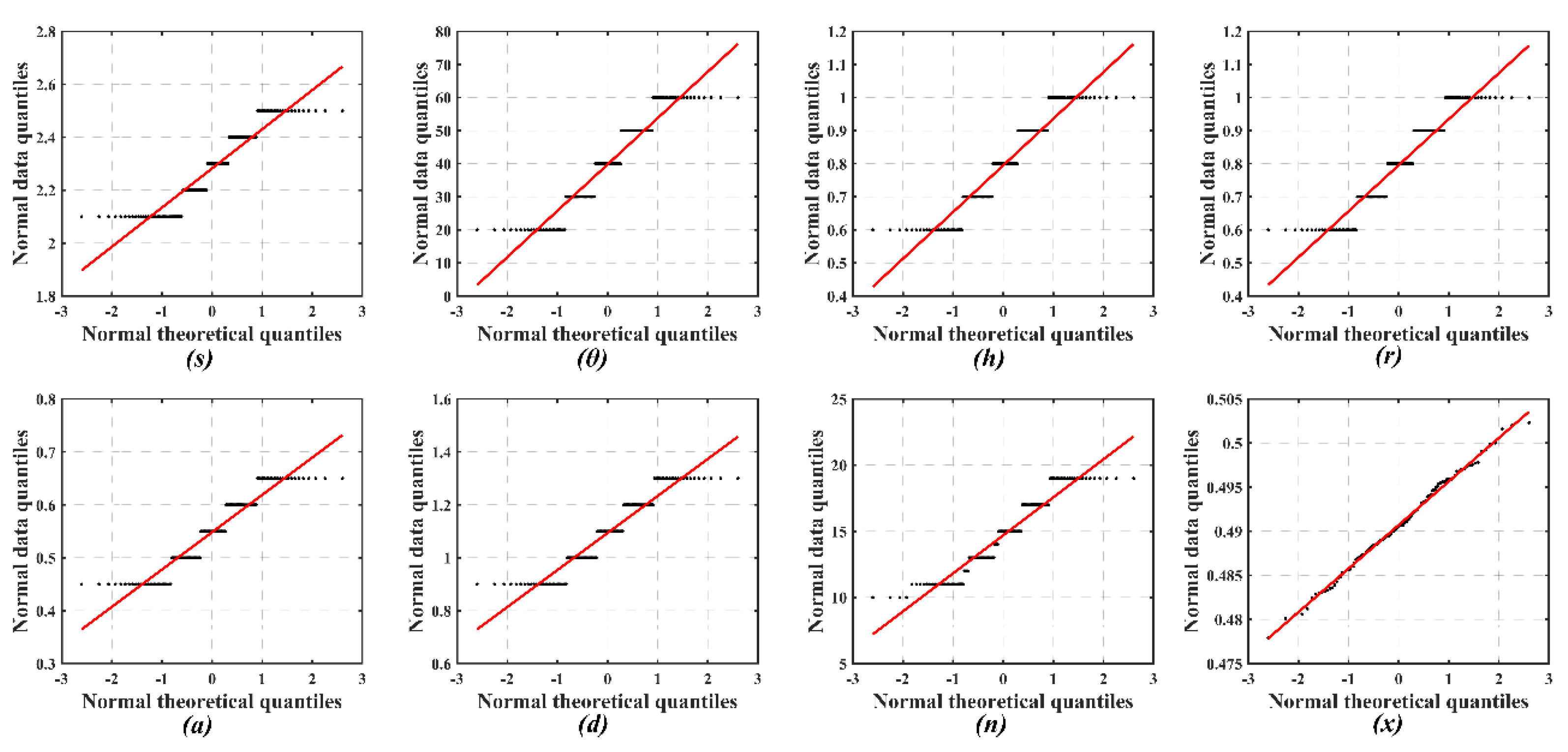 Agronomy 13 01063 g008 Agronomy 13 01063 g008
