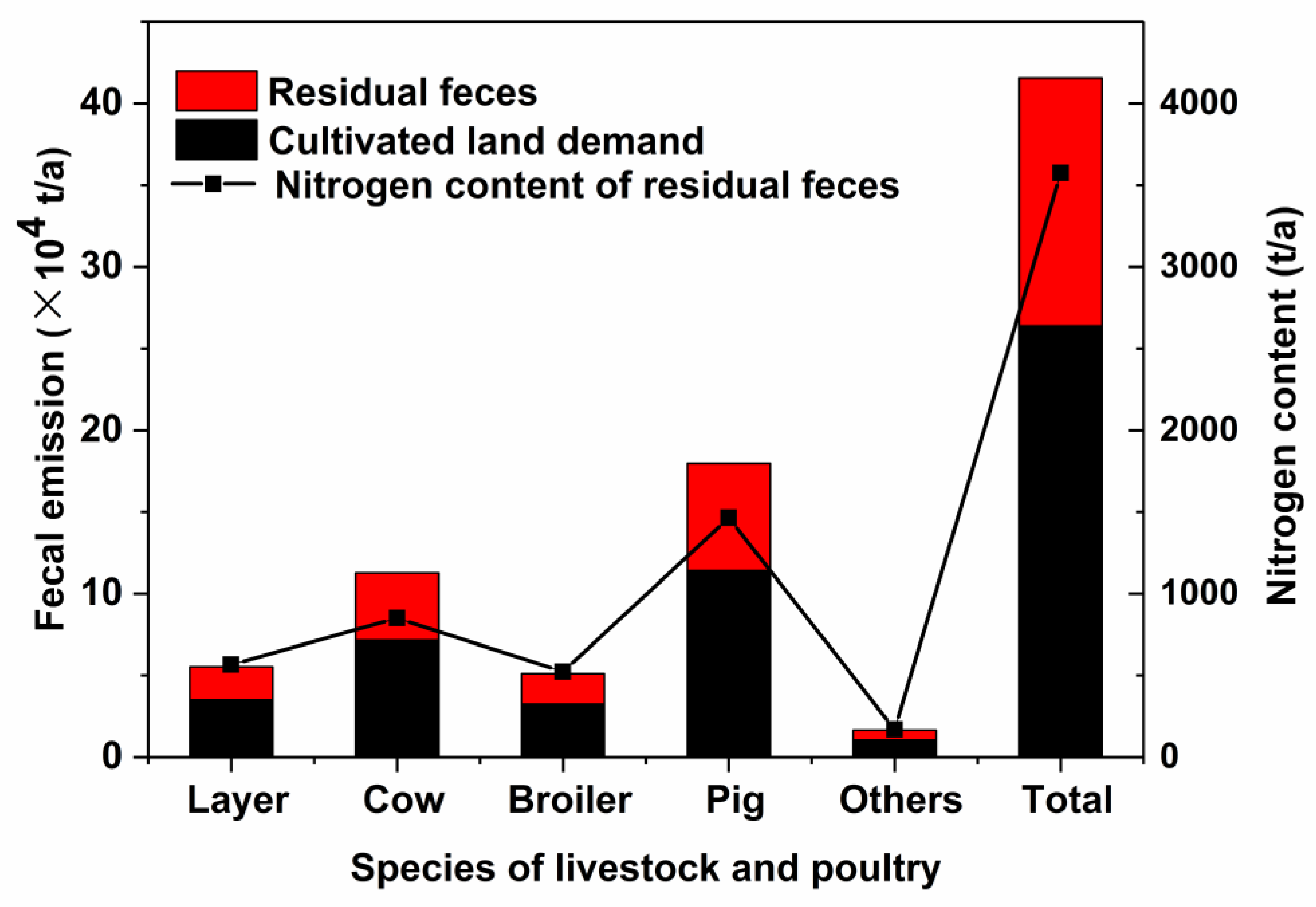 Agronomy 13 01064 g007 Agronomy 13 01064 g007