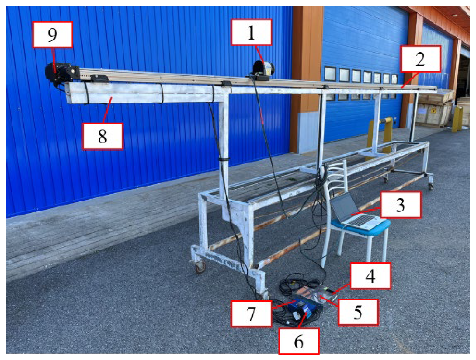 Agronomy 13 01077 g001