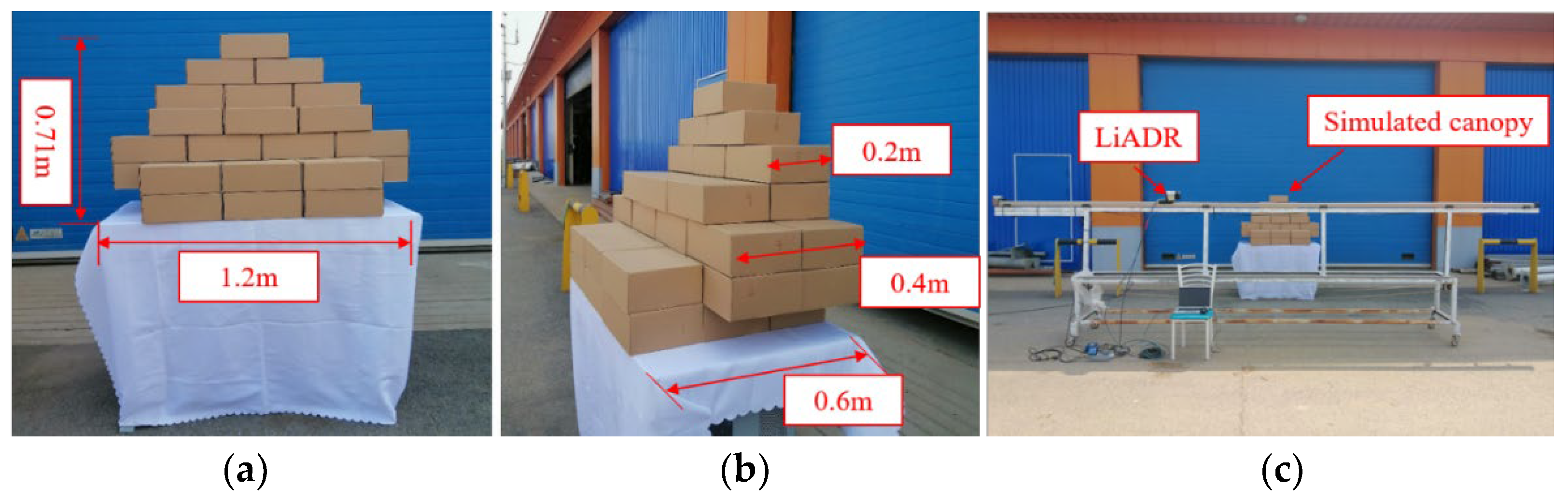 Agronomy 13 01077 g005