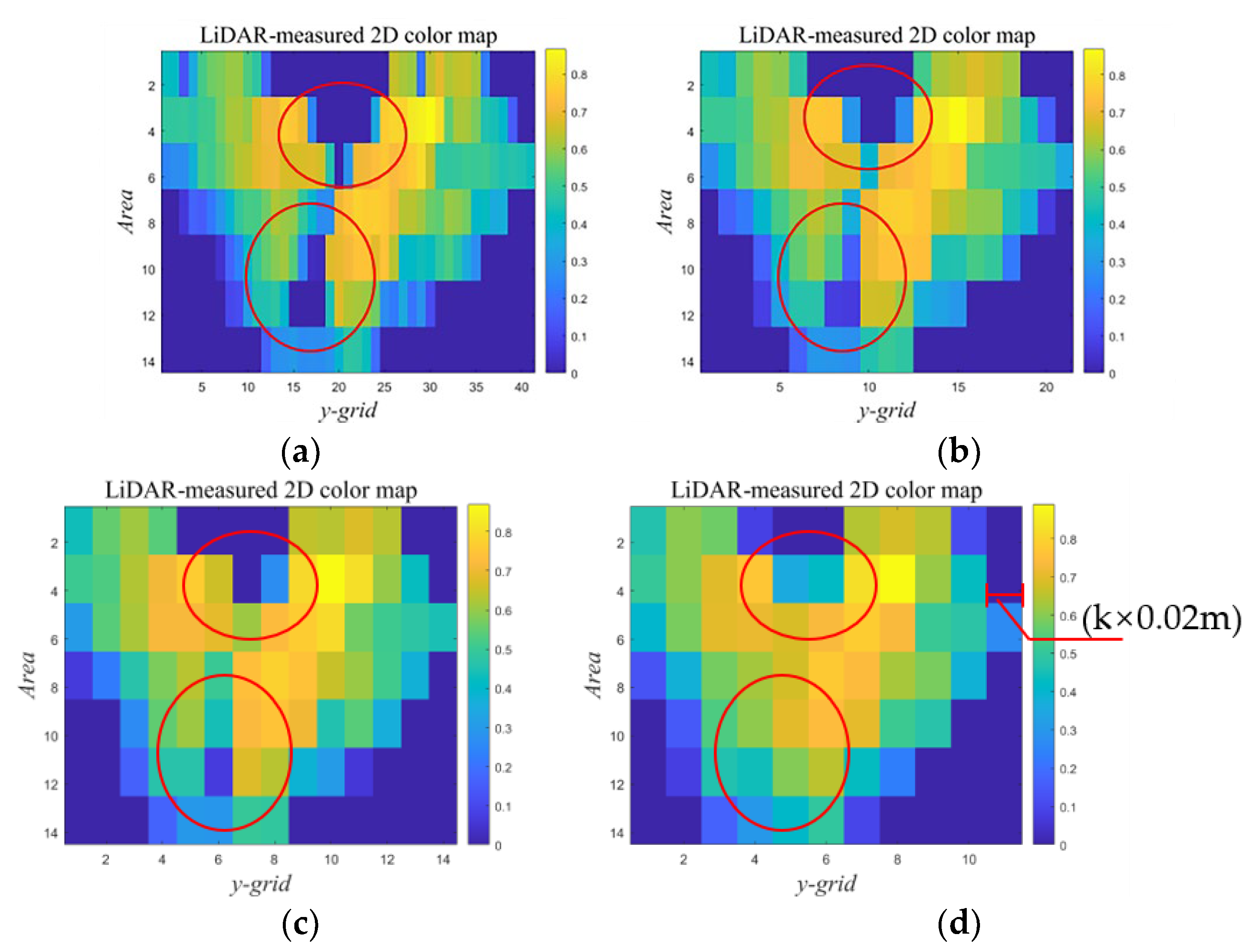 Agronomy 13 01077 g009