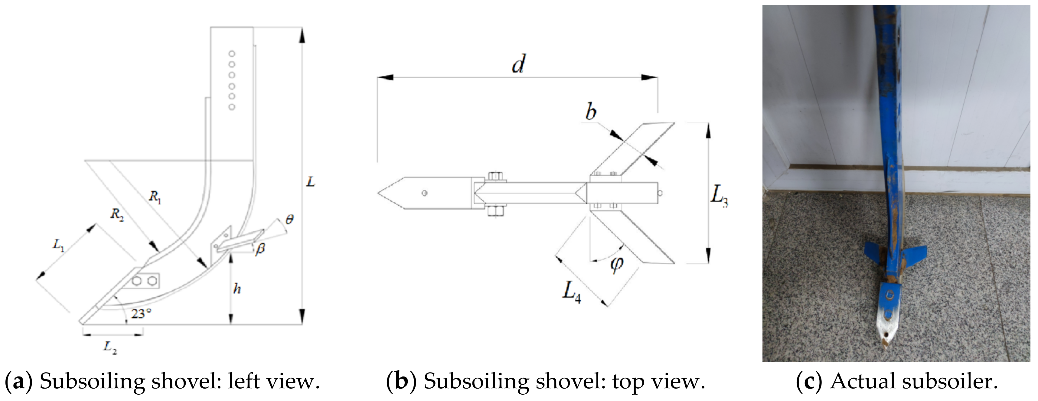 Agronomy 13 01079 g001 550
