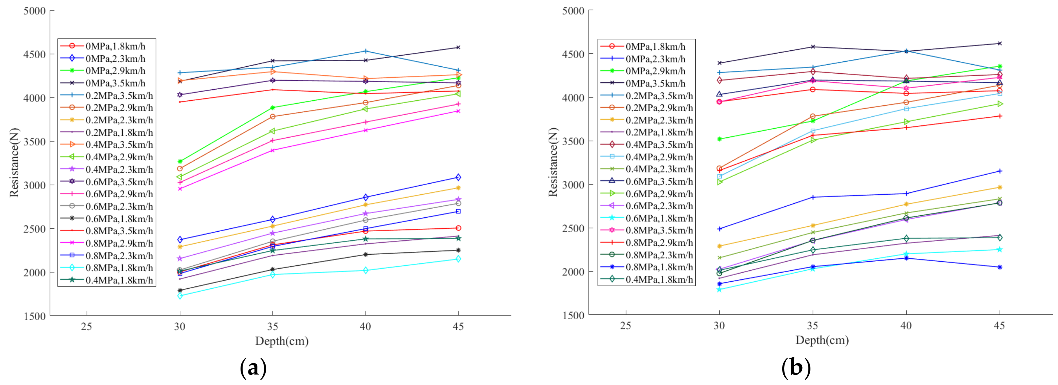 Agronomy 13 01079 g007 550