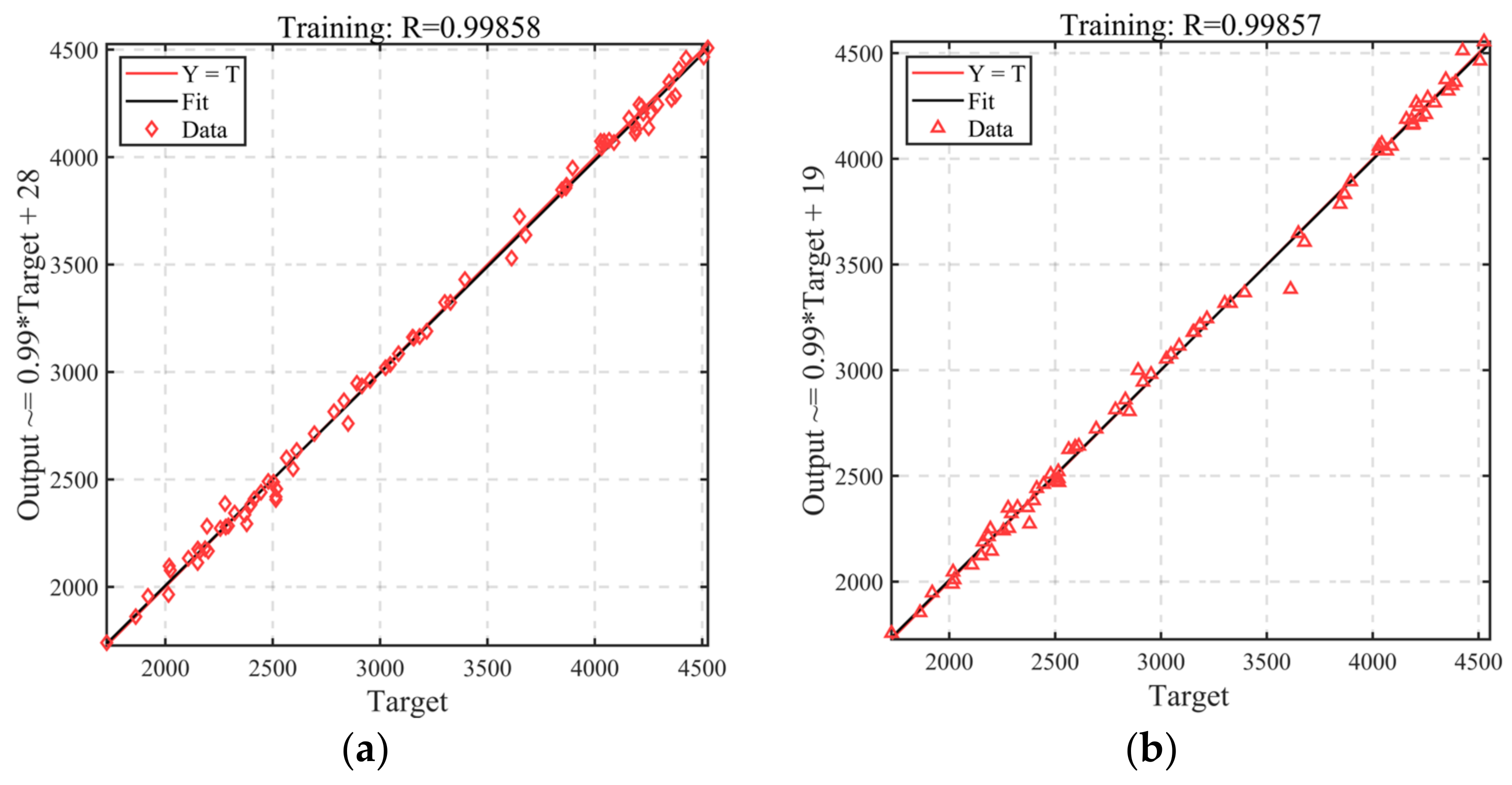 Agronomy 13 01079 g011a 550