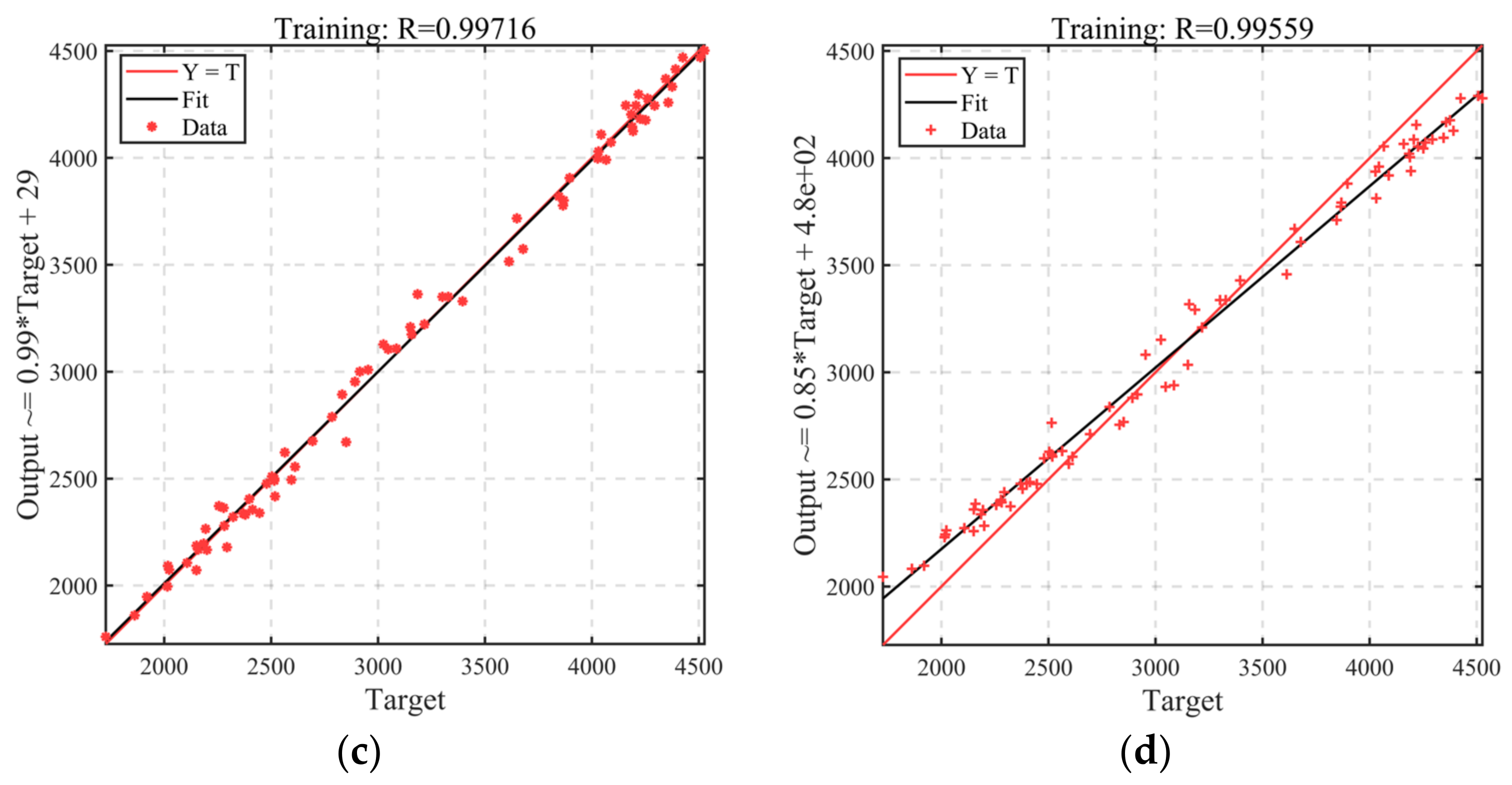 Agronomy 13 01079 g011b 550