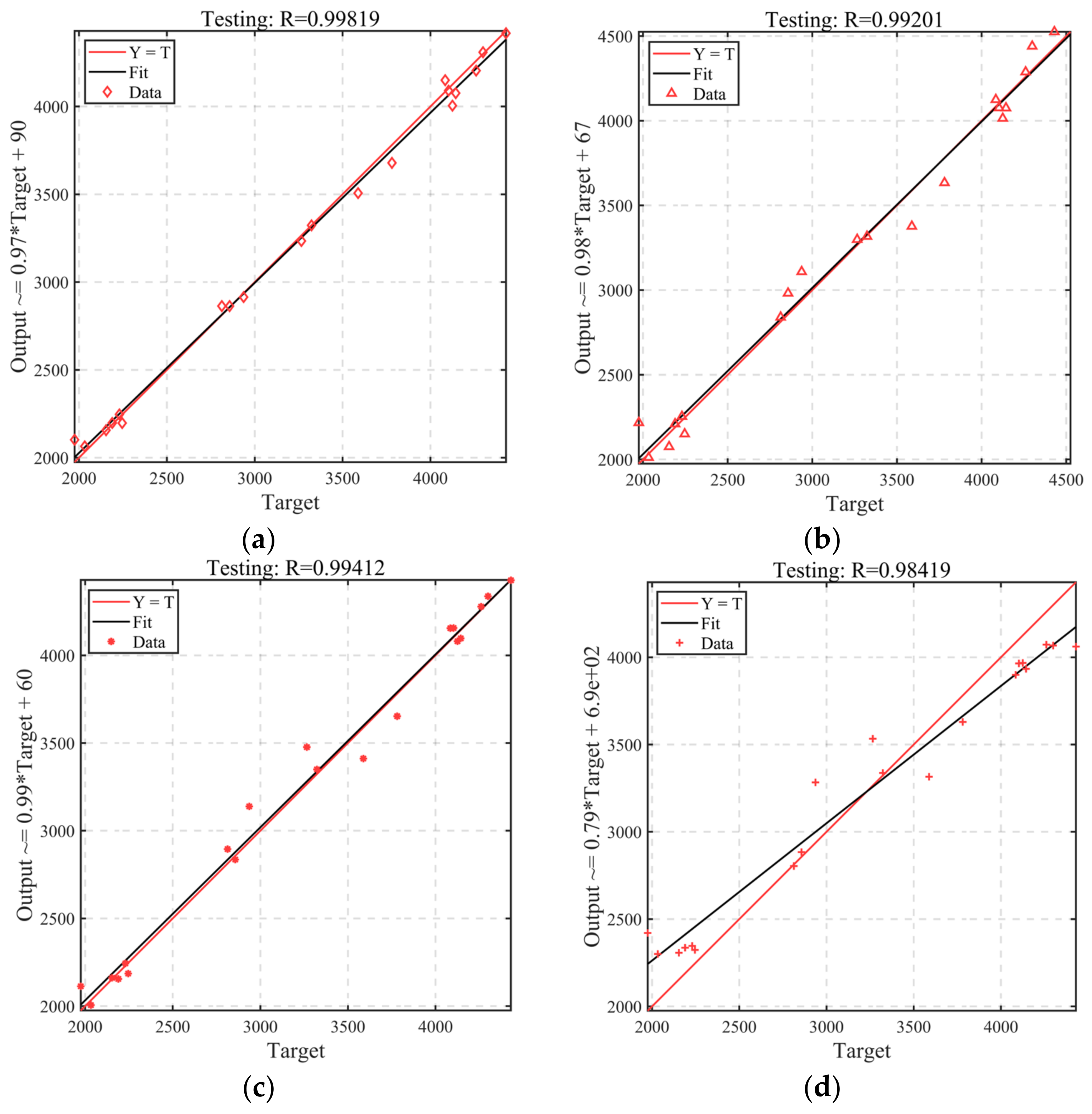 Agronomy 13 01079 g012 550