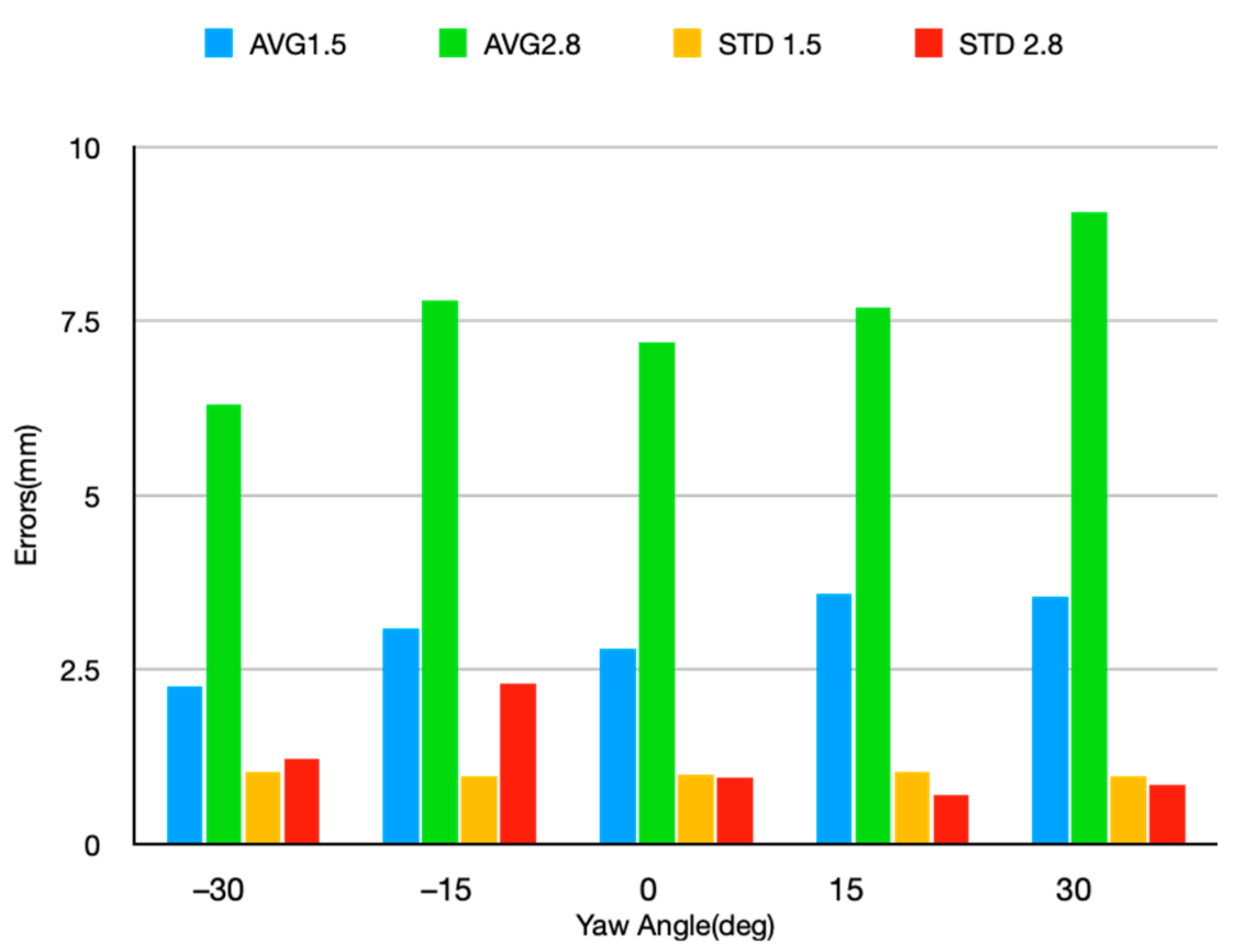 Agronomy 13 01084 g008