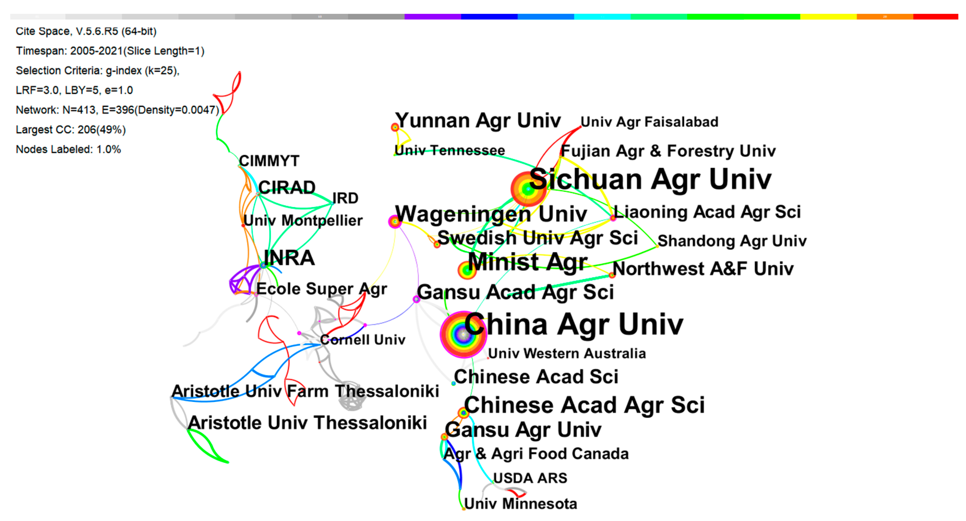 Agronomy 13 01085 g002 Agronomy 13 01085 g002