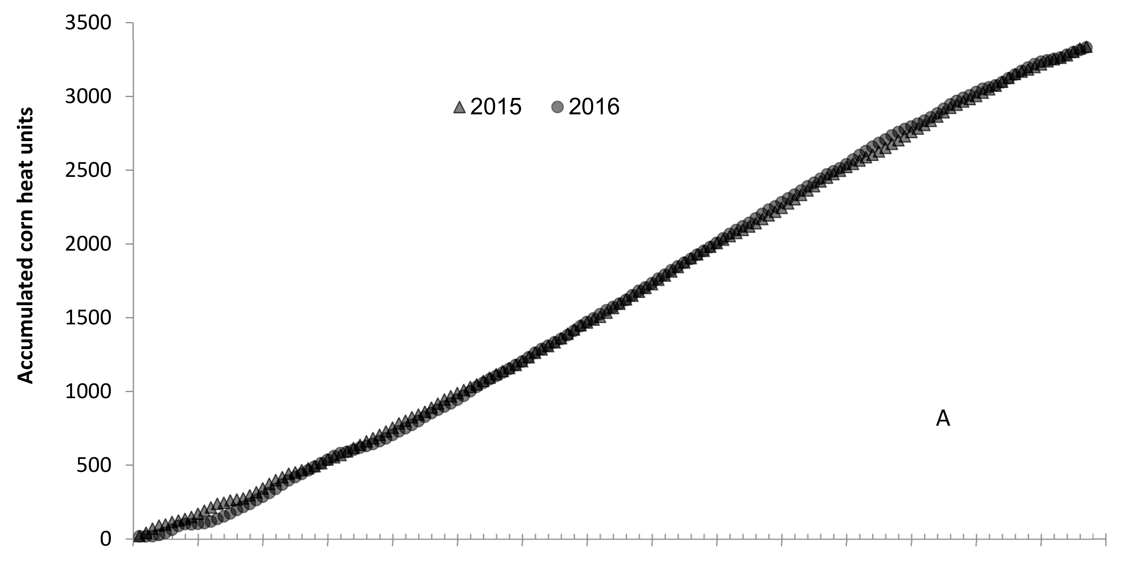 Agronomy 13 01096 g001a