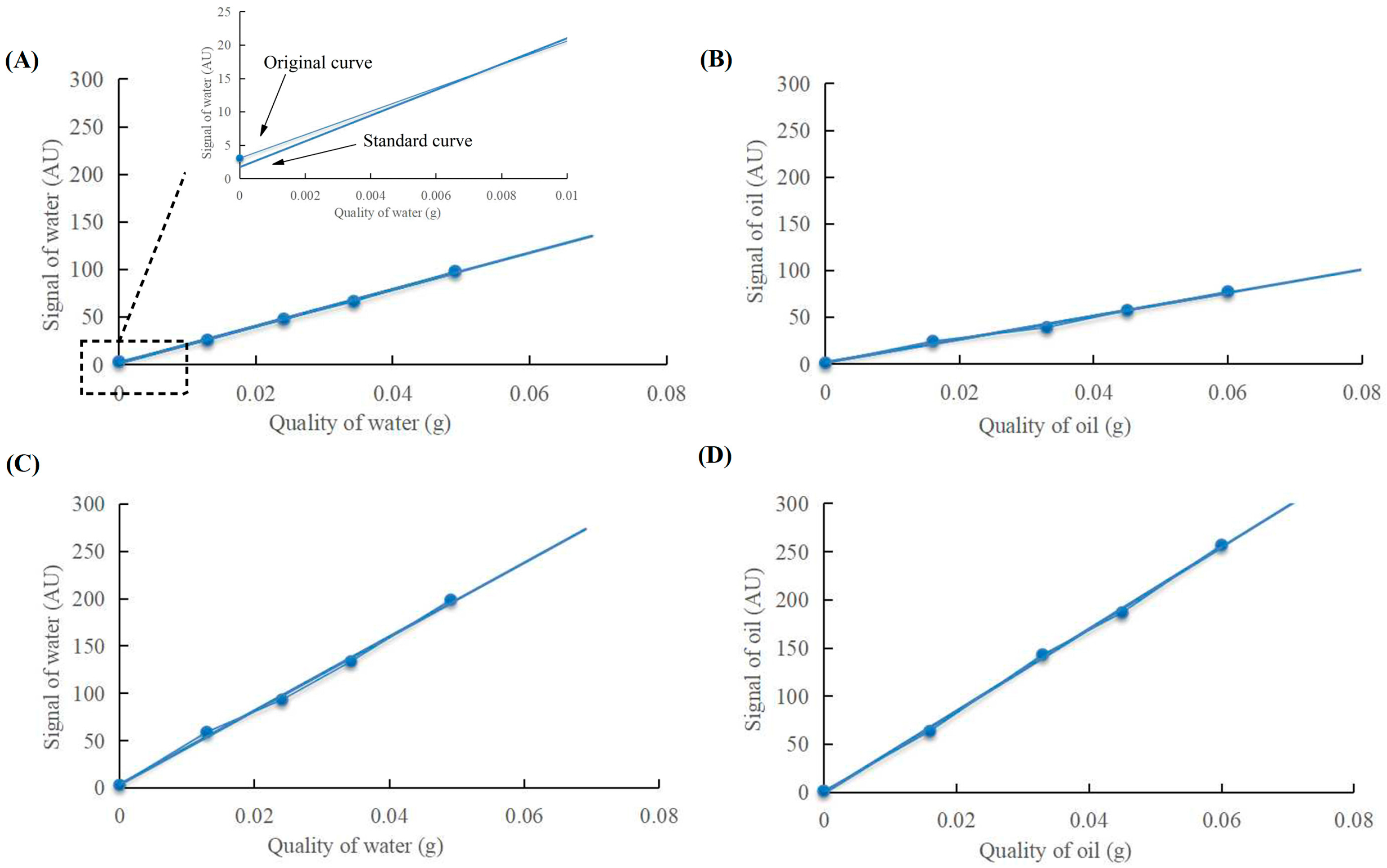 Agronomy 13 01102 g002 Agronomy 13 01102 g002